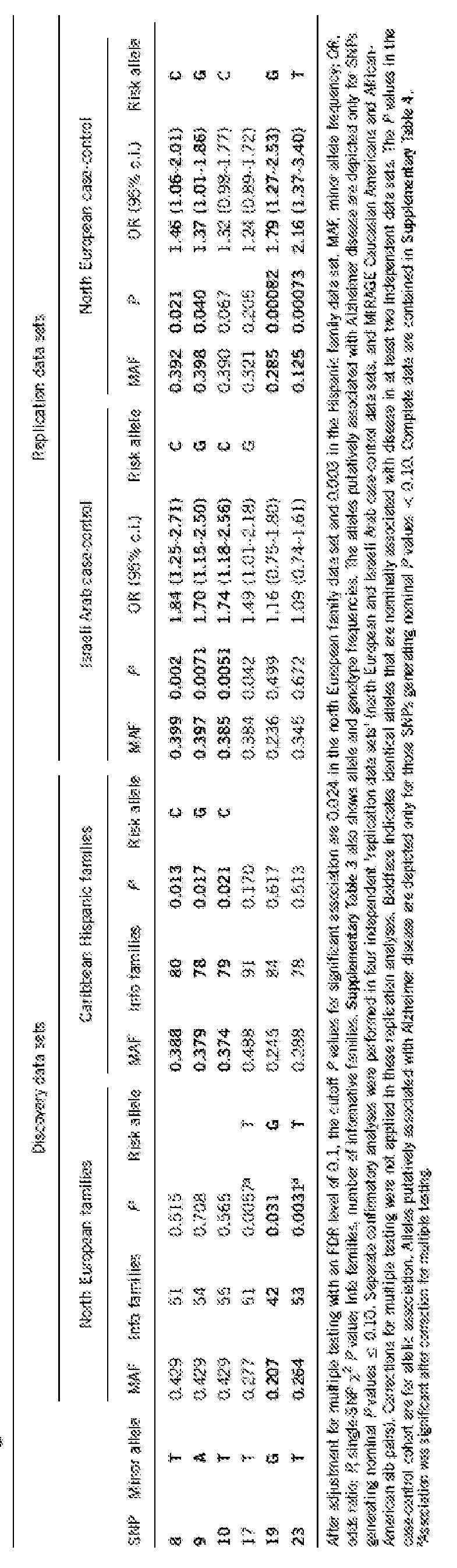 Figure imgf000068_0001