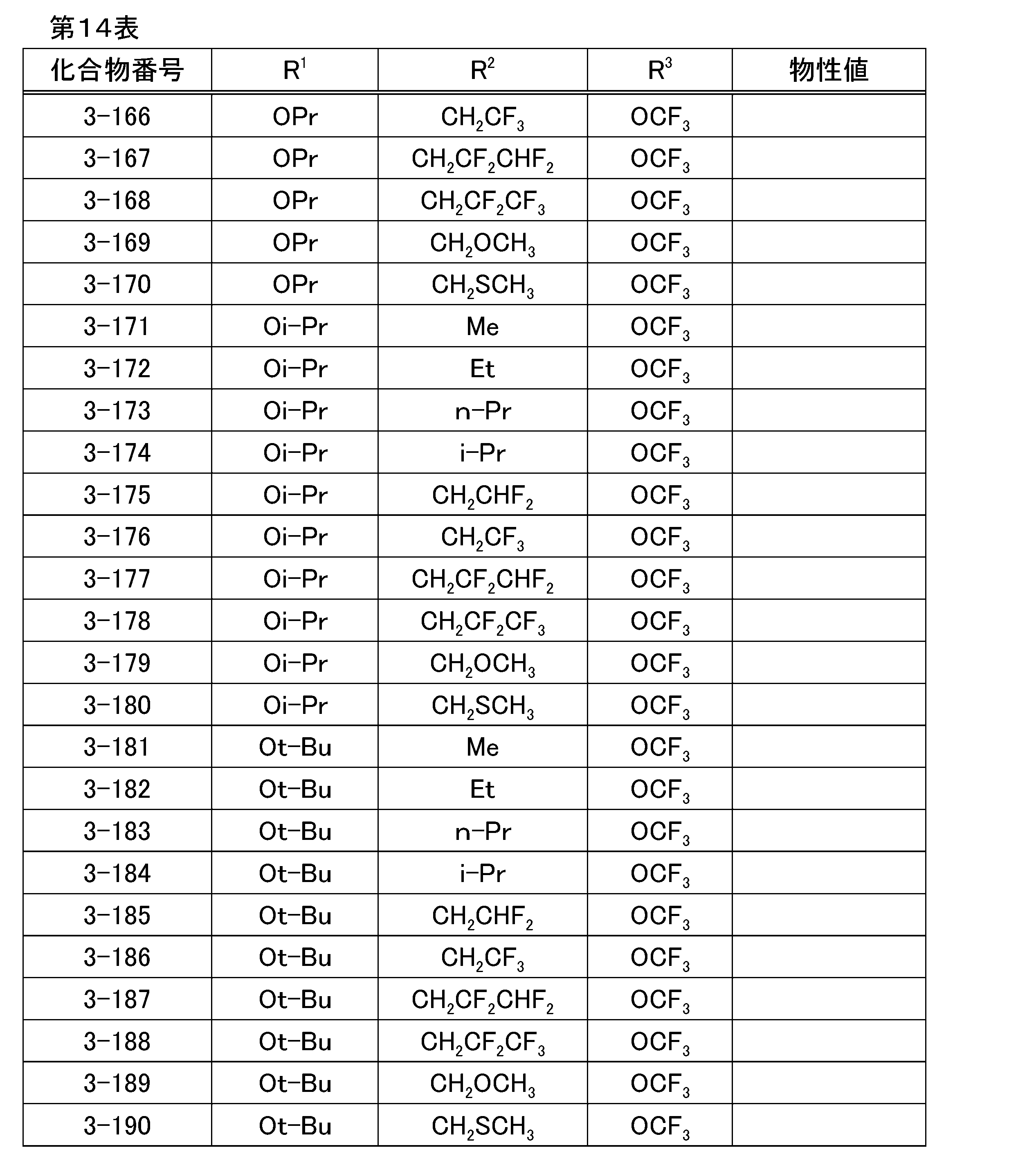 Figure JPOXMLDOC01-appb-T000023