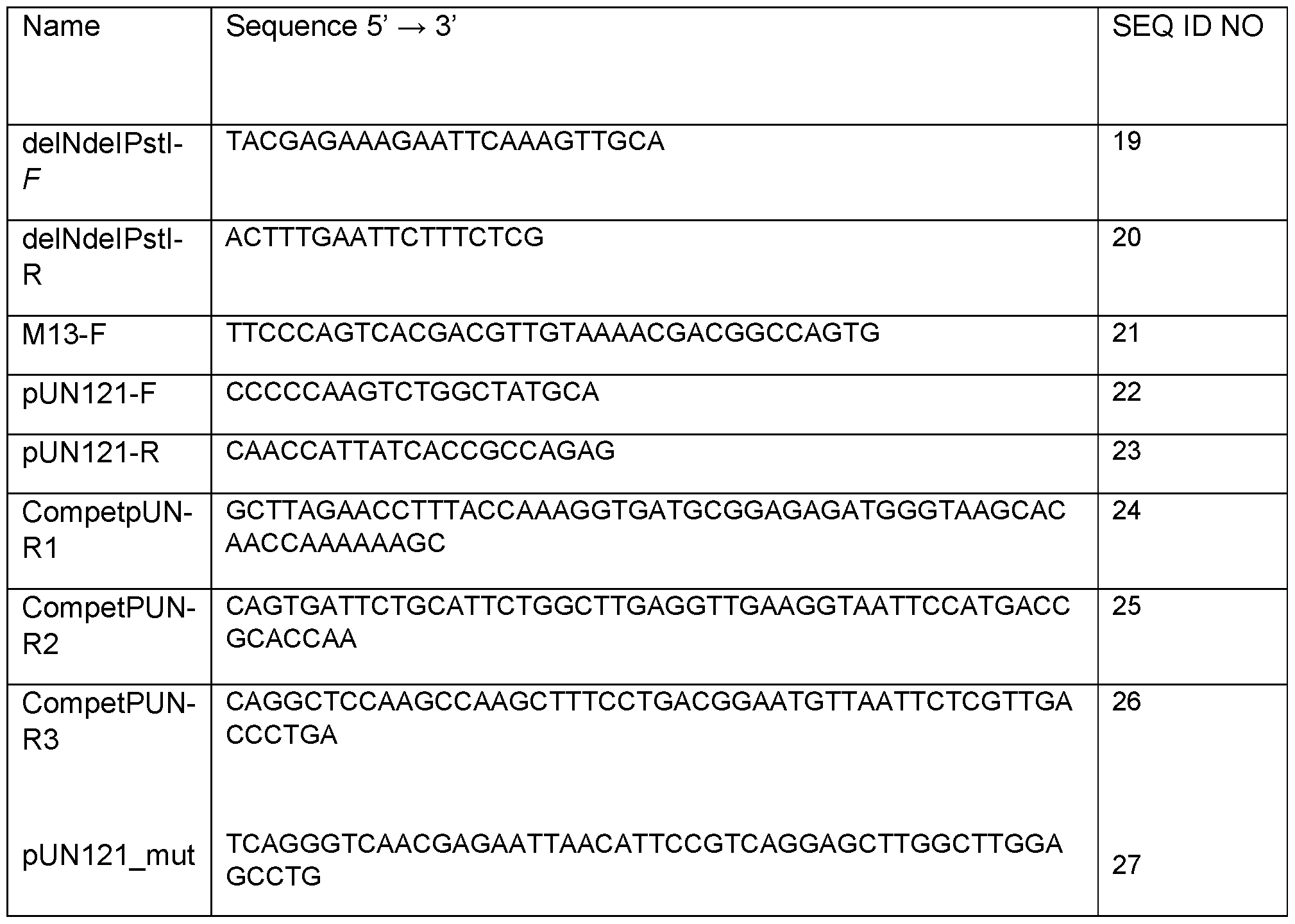 Figure imgf000077_0001
