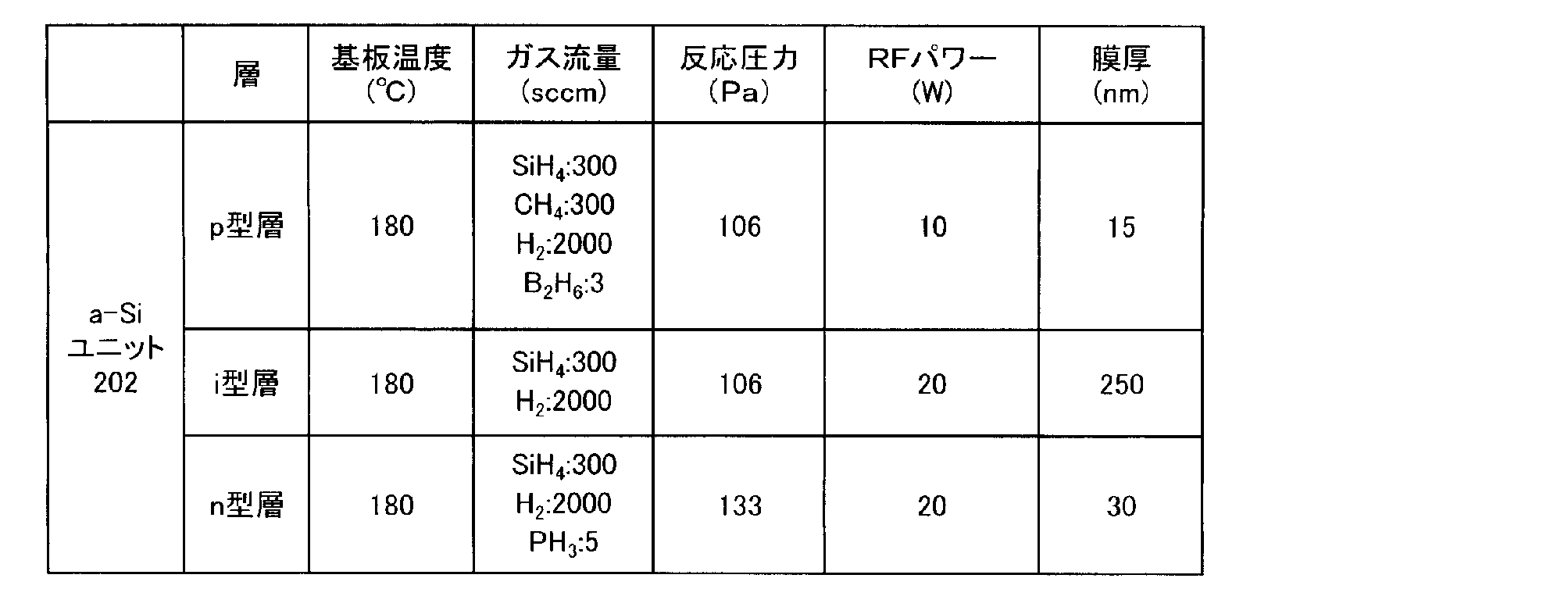Figure JPOXMLDOC01-appb-T000001
