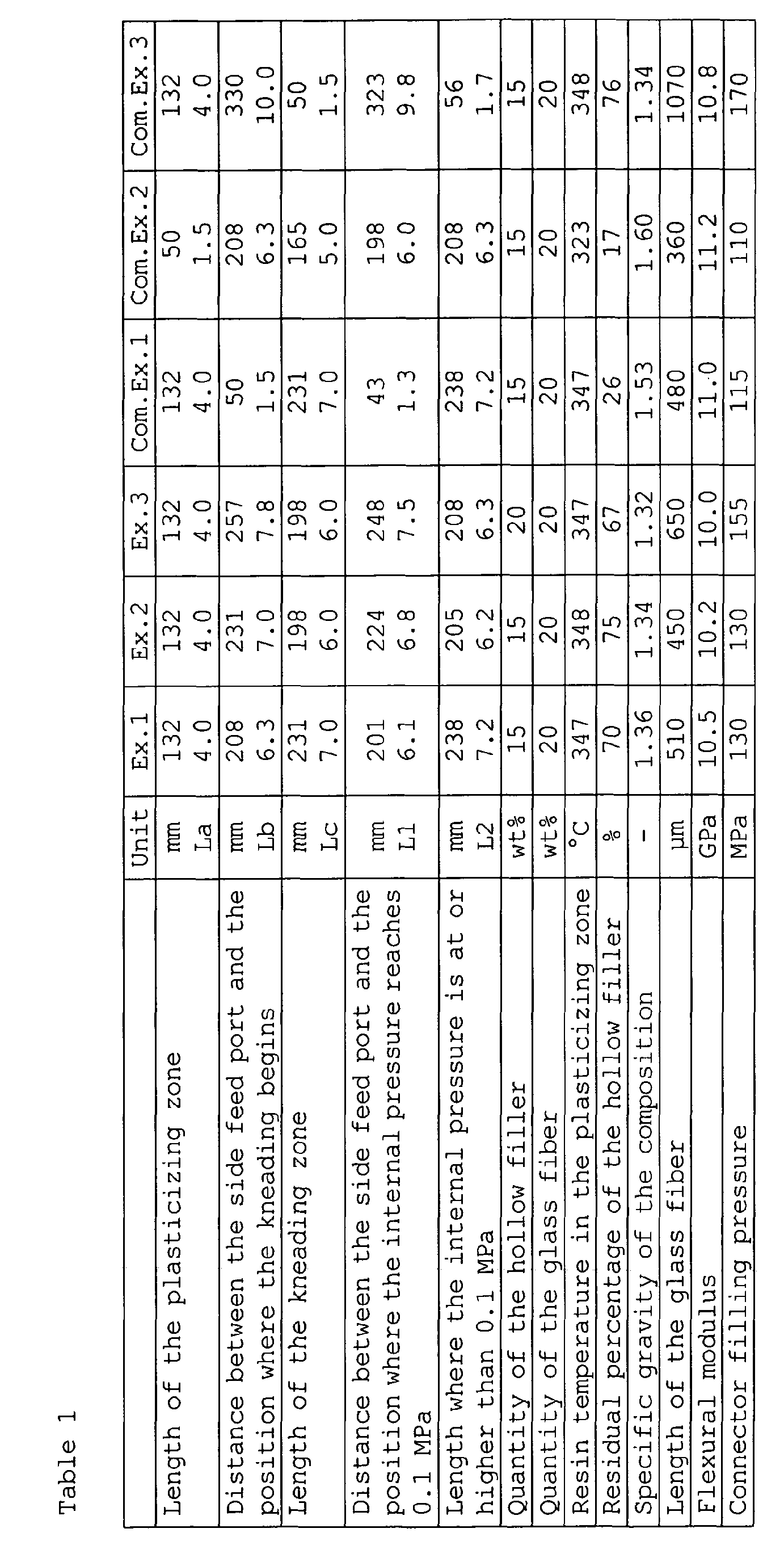 Figure imgb0008