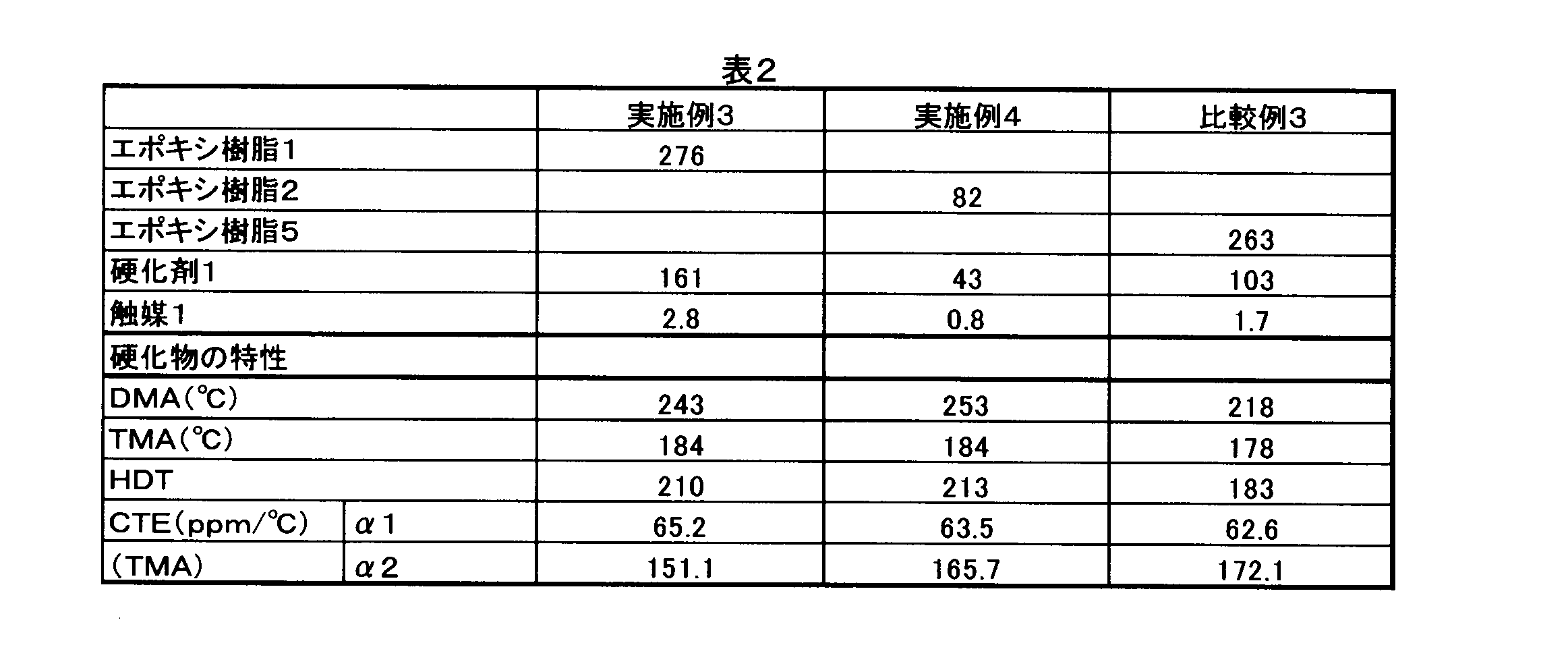 Figure JPOXMLDOC01-appb-T000016