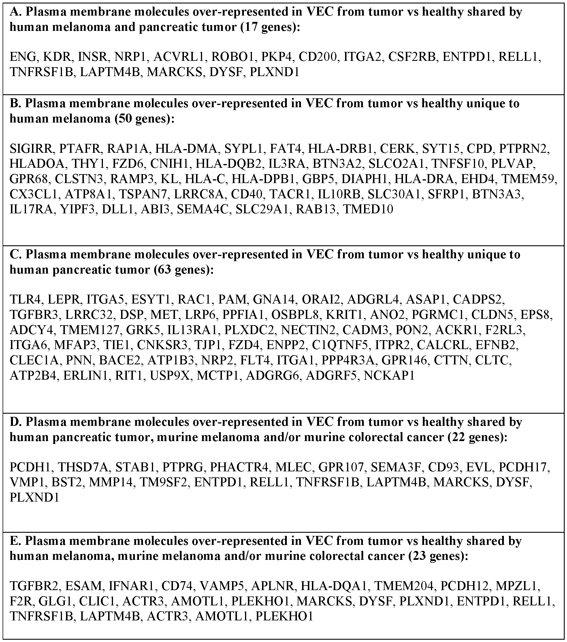 Figure imgf000060_0001