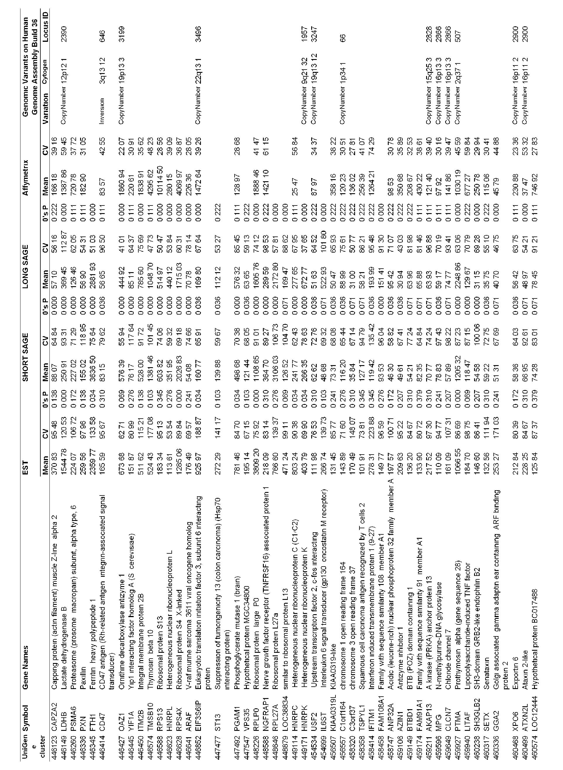 Figure imgb0037