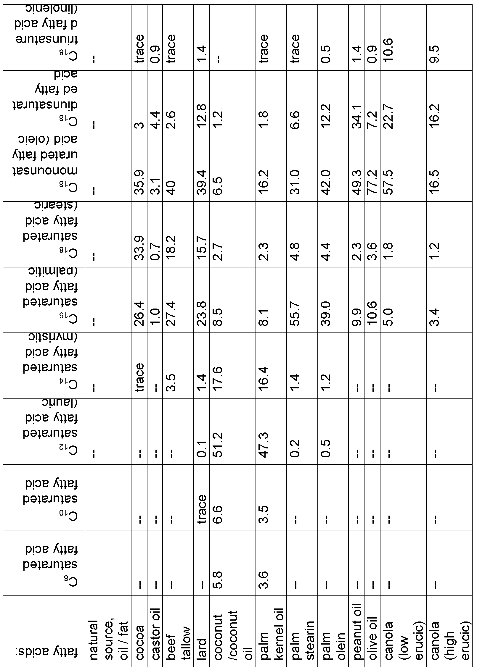 Figure imgf000008_0001