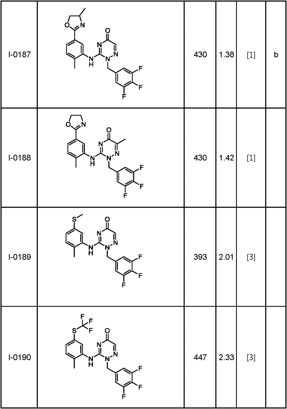 Figure JPOXMLDOC01-appb-T000137