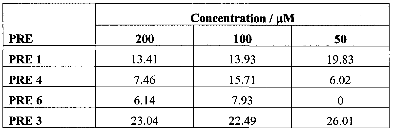 Figure imgf000056_0002