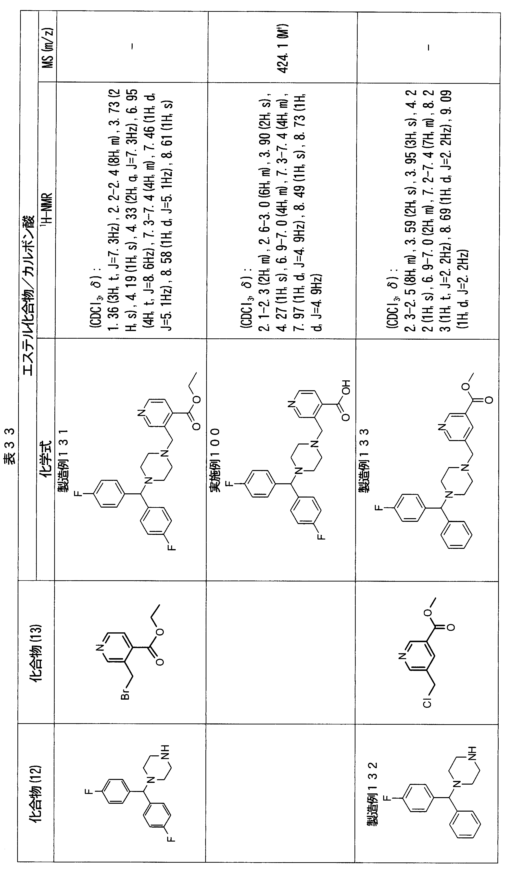 Figure JPOXMLDOC01-appb-T000059