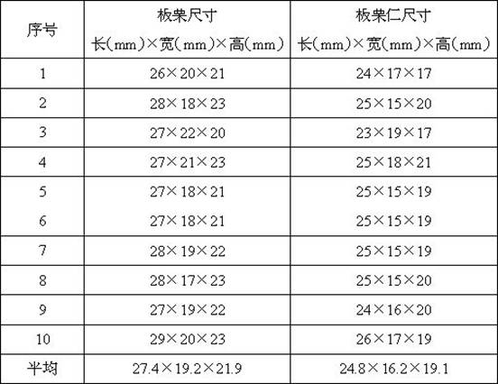 Figure 935803DEST_PATH_IMAGE001