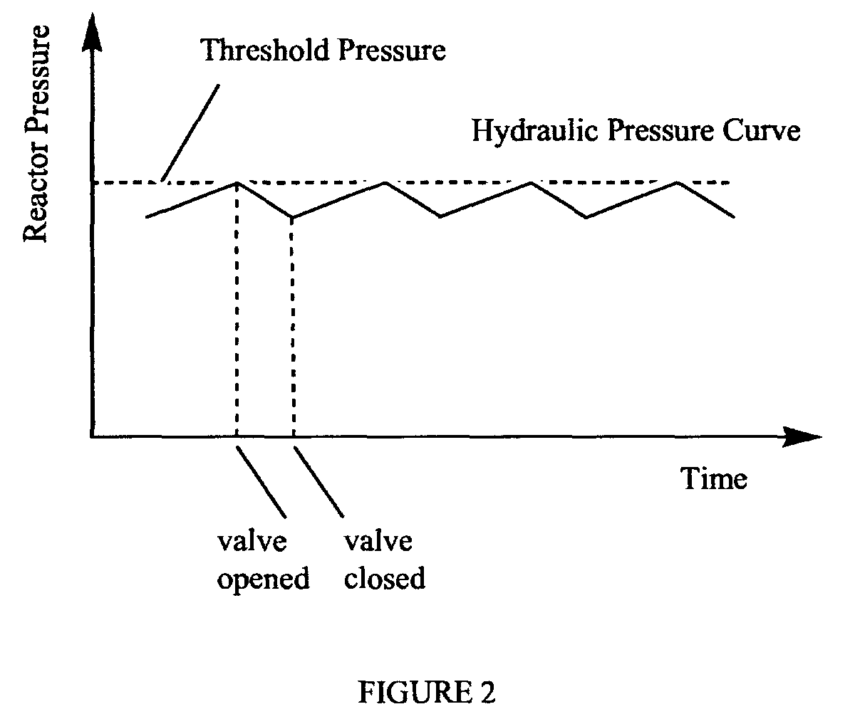 Figure 00000001