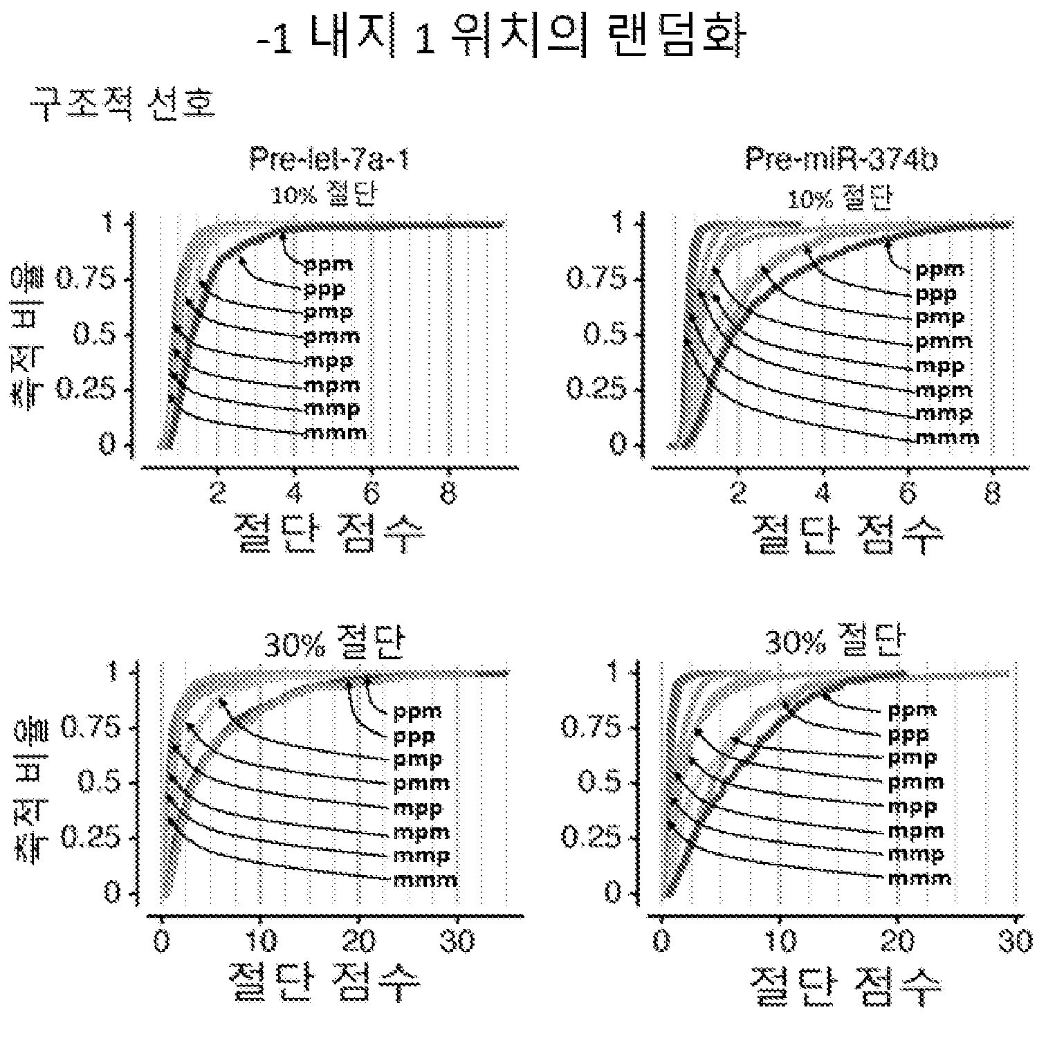 특허 도면 50