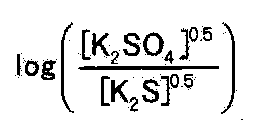Figure JPOXMLDOC01-appb-I000008