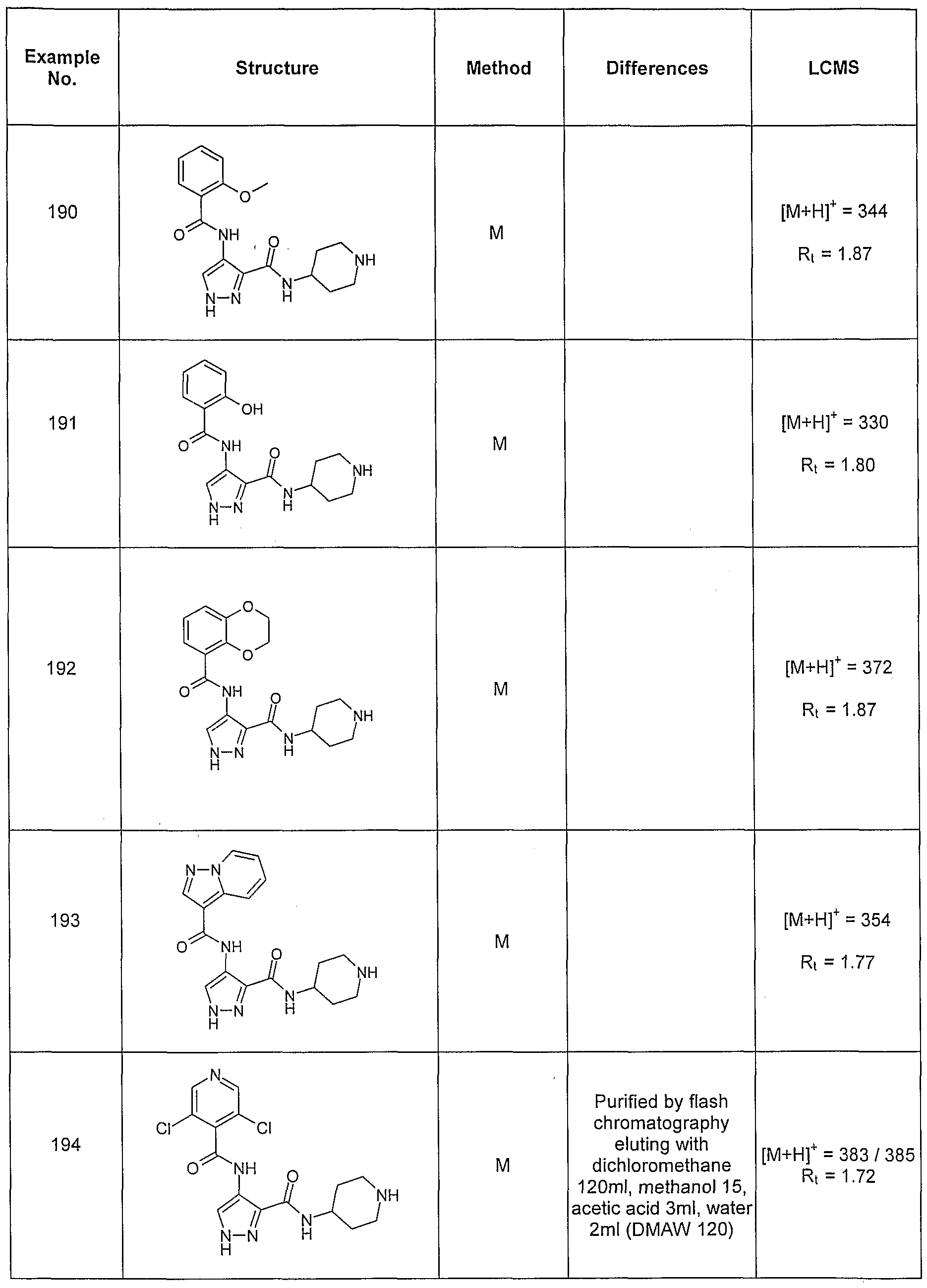 Figure imgf000175_0001