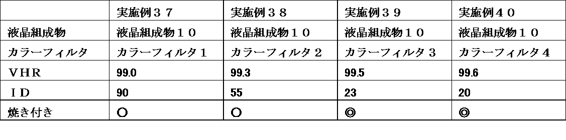 Figure JPOXMLDOC01-appb-T000056