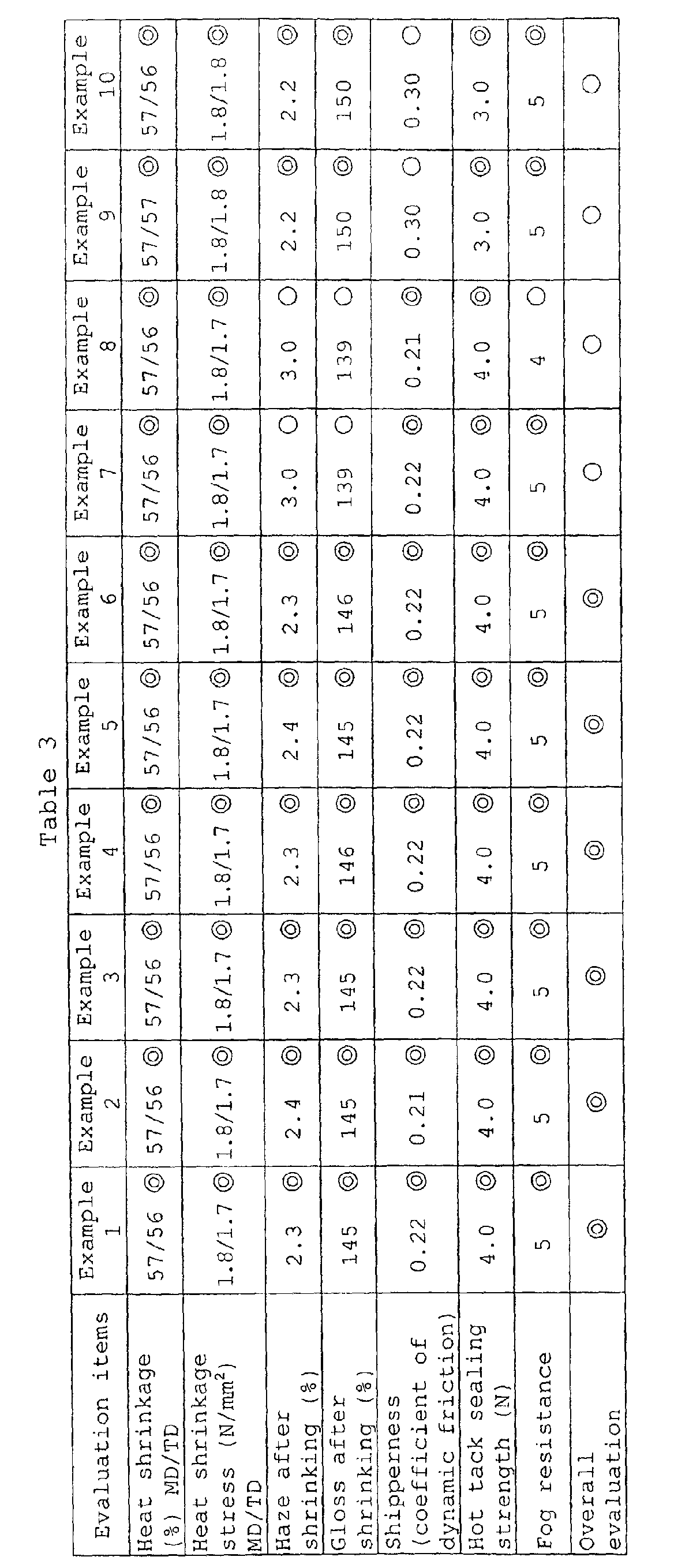 Figure 00500001