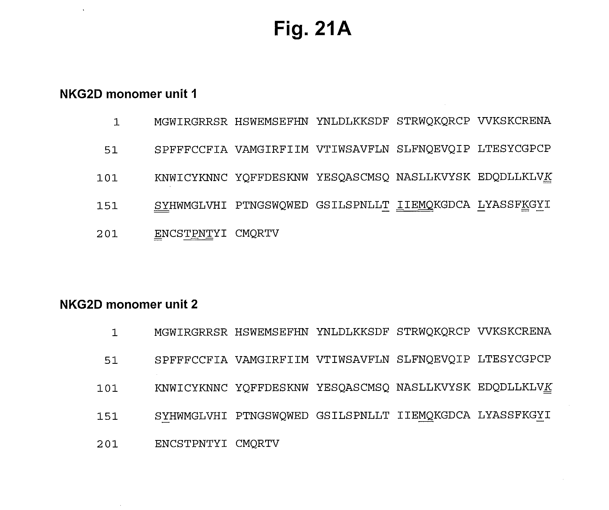 US20160024214A1 - Antibodies Against Human NKG2D and Uses US20160024214A1 - Antibodies Against Human NKG2D and Uses