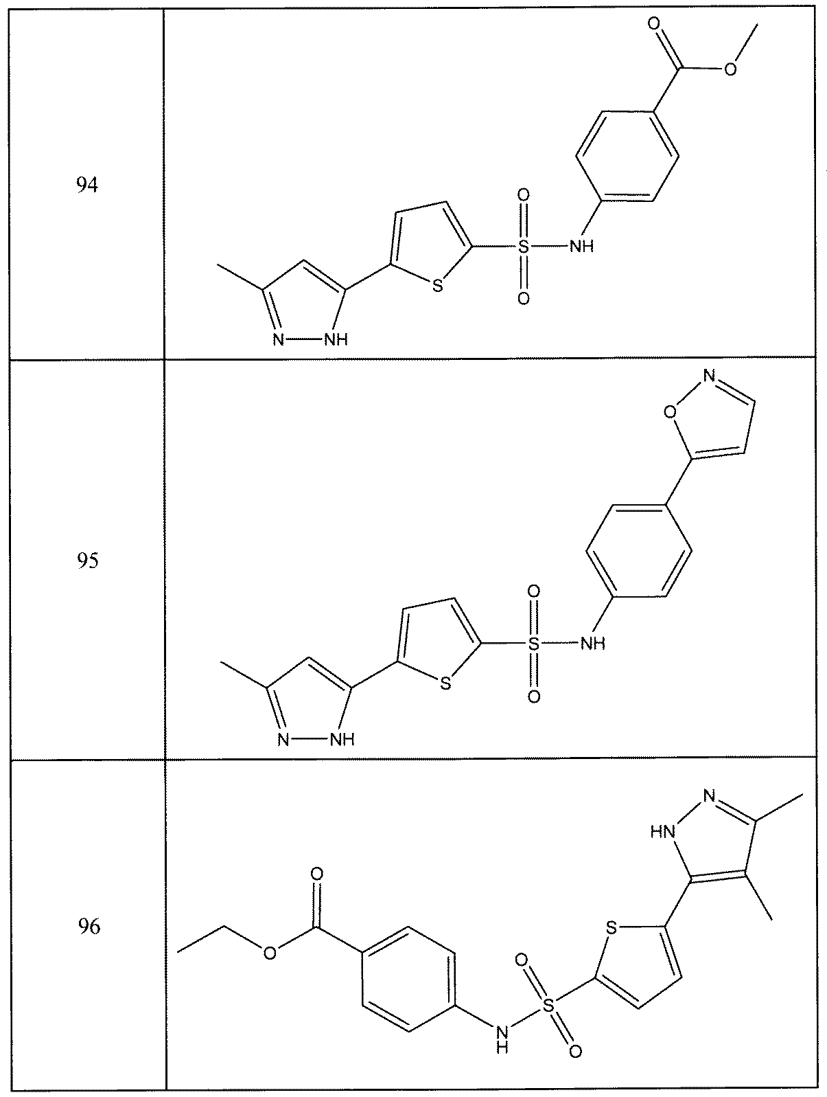 Figure JPOXMLDOC01-appb-T000067
