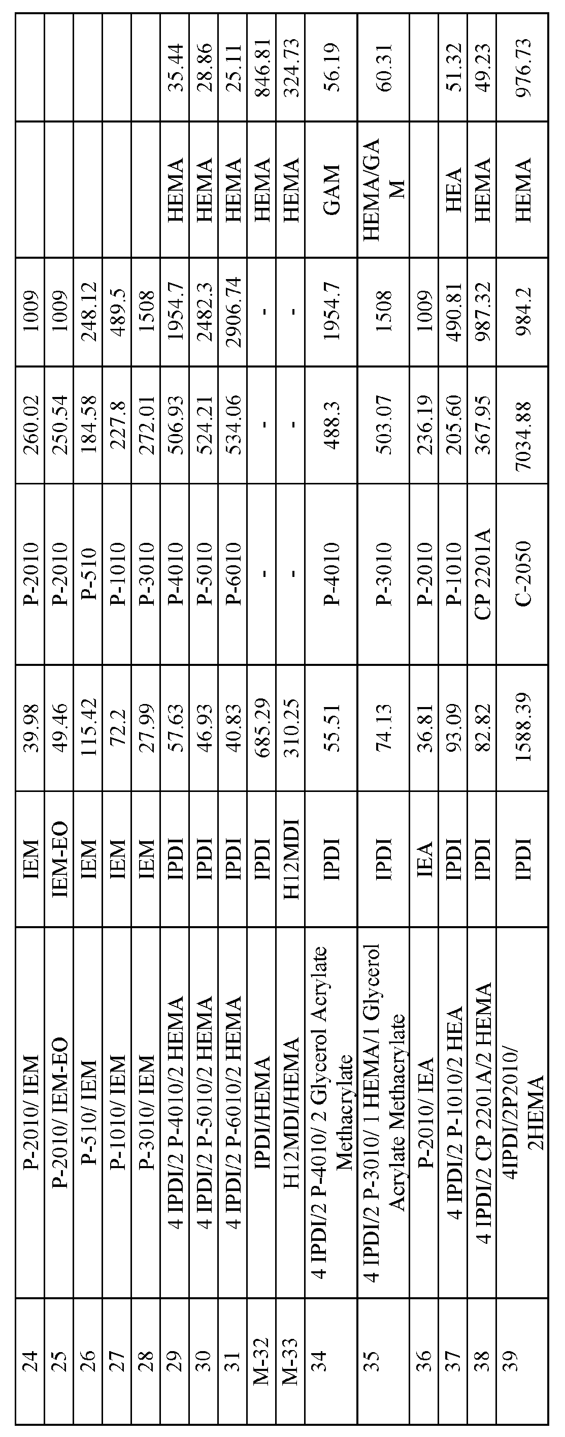 Figure imgf000044_0001