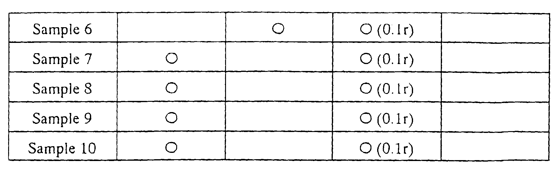 Figure 00220001