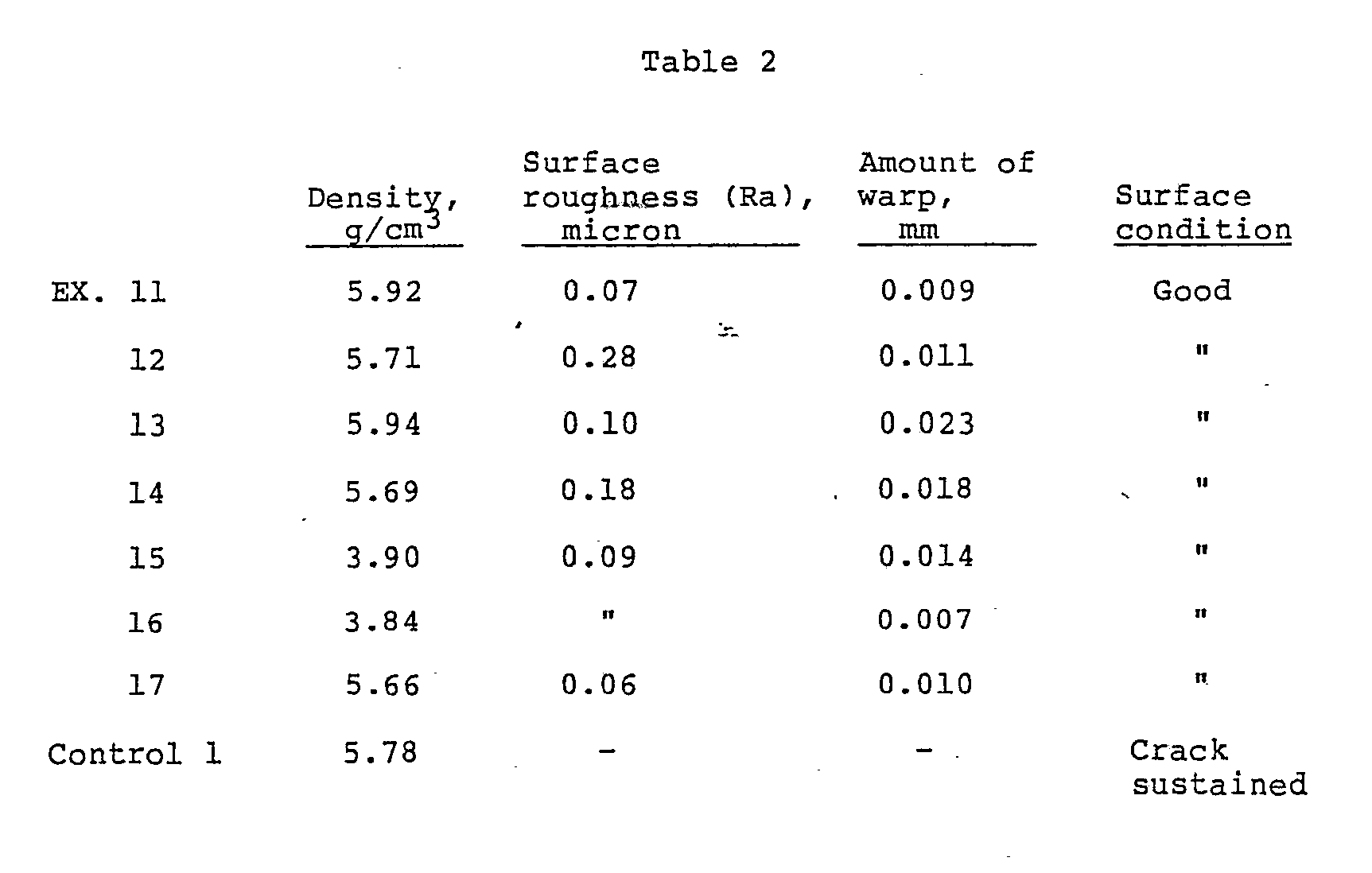 Figure imgb0002