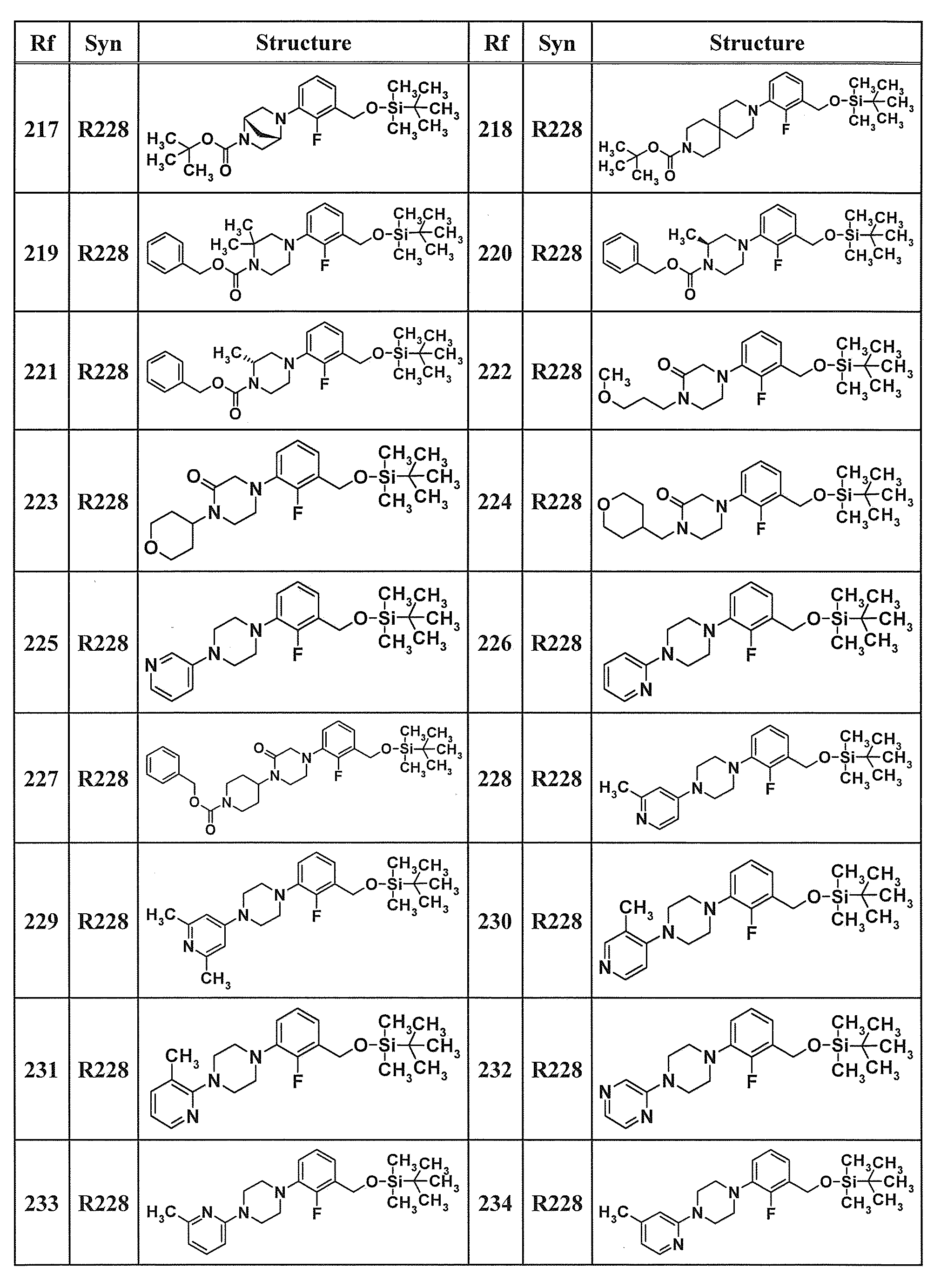 Figure JPOXMLDOC01-appb-T000096