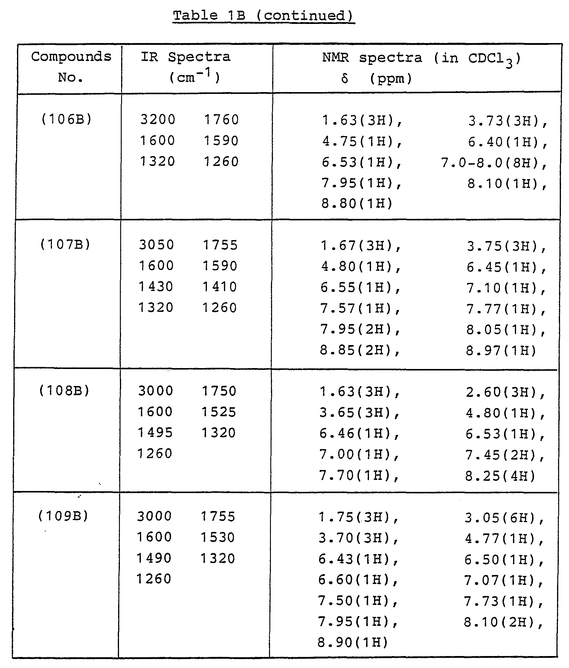 Figure imgf000105_0001