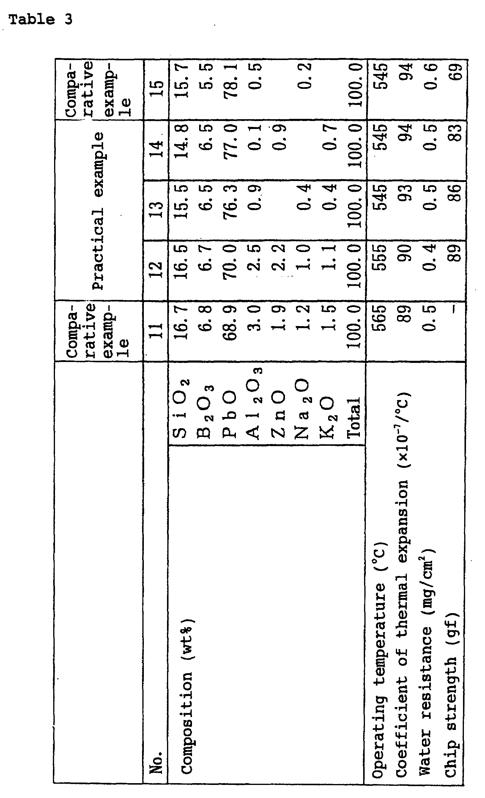 Figure 00200001