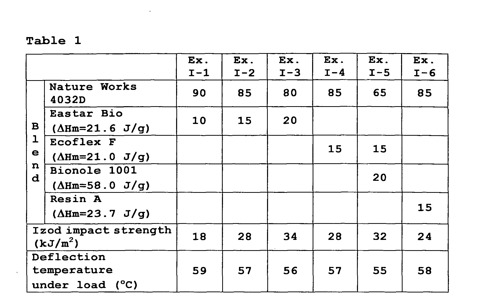 Figure 00420001
