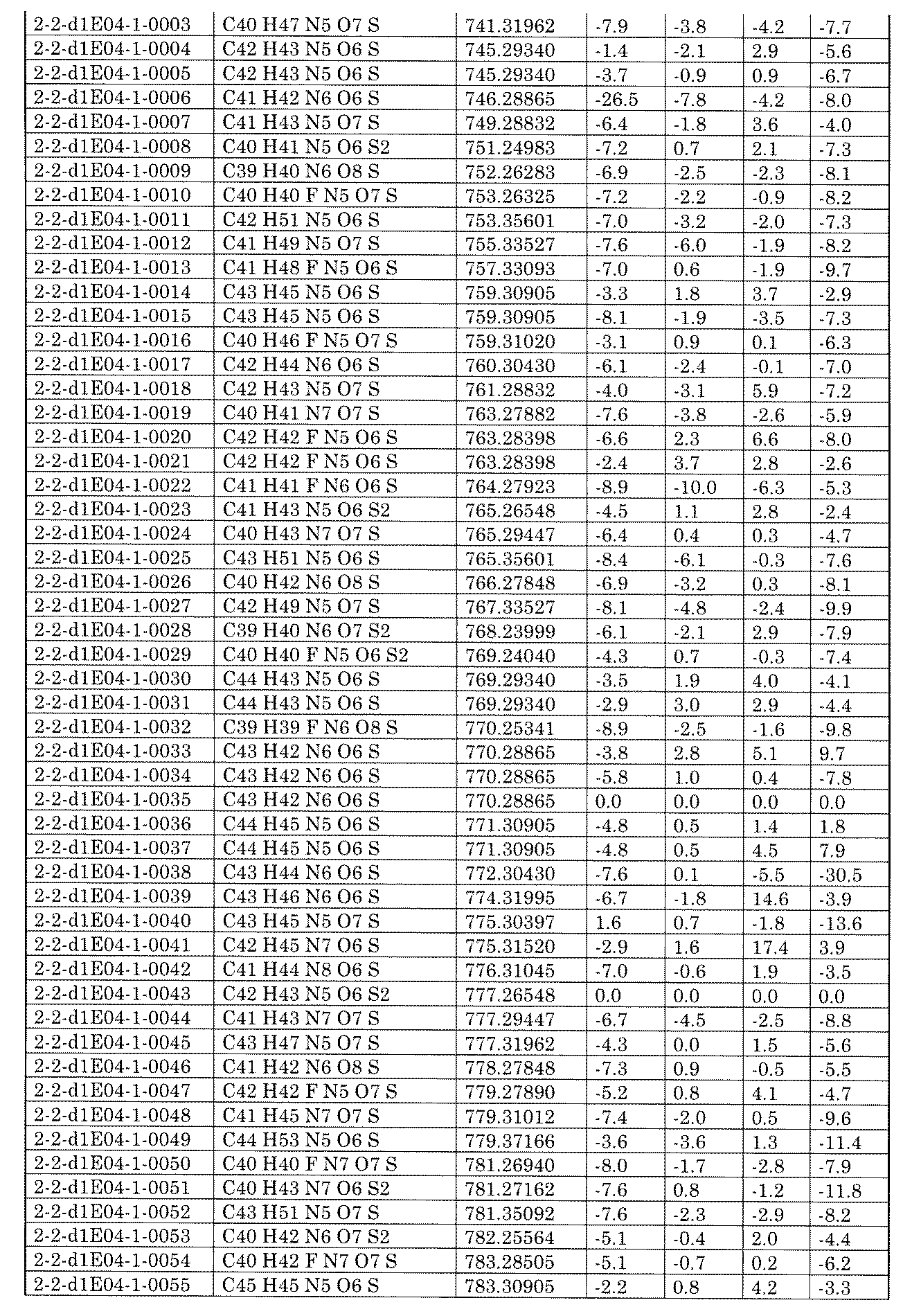 Figure JPOXMLDOC01-appb-I002478