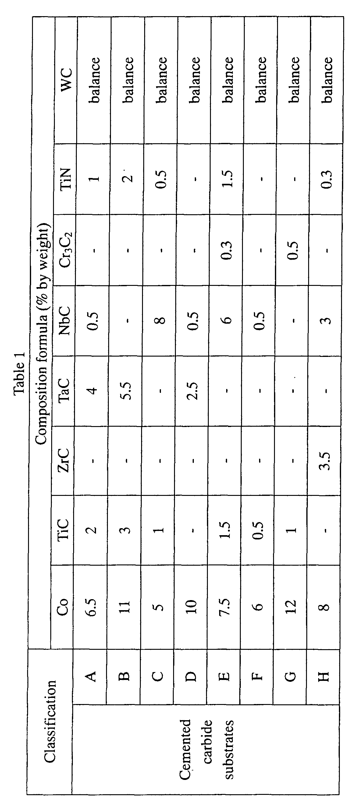 Figure 00110001