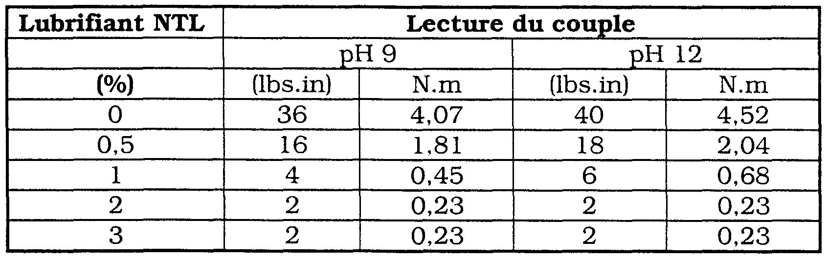 Figure imgf000015_0001