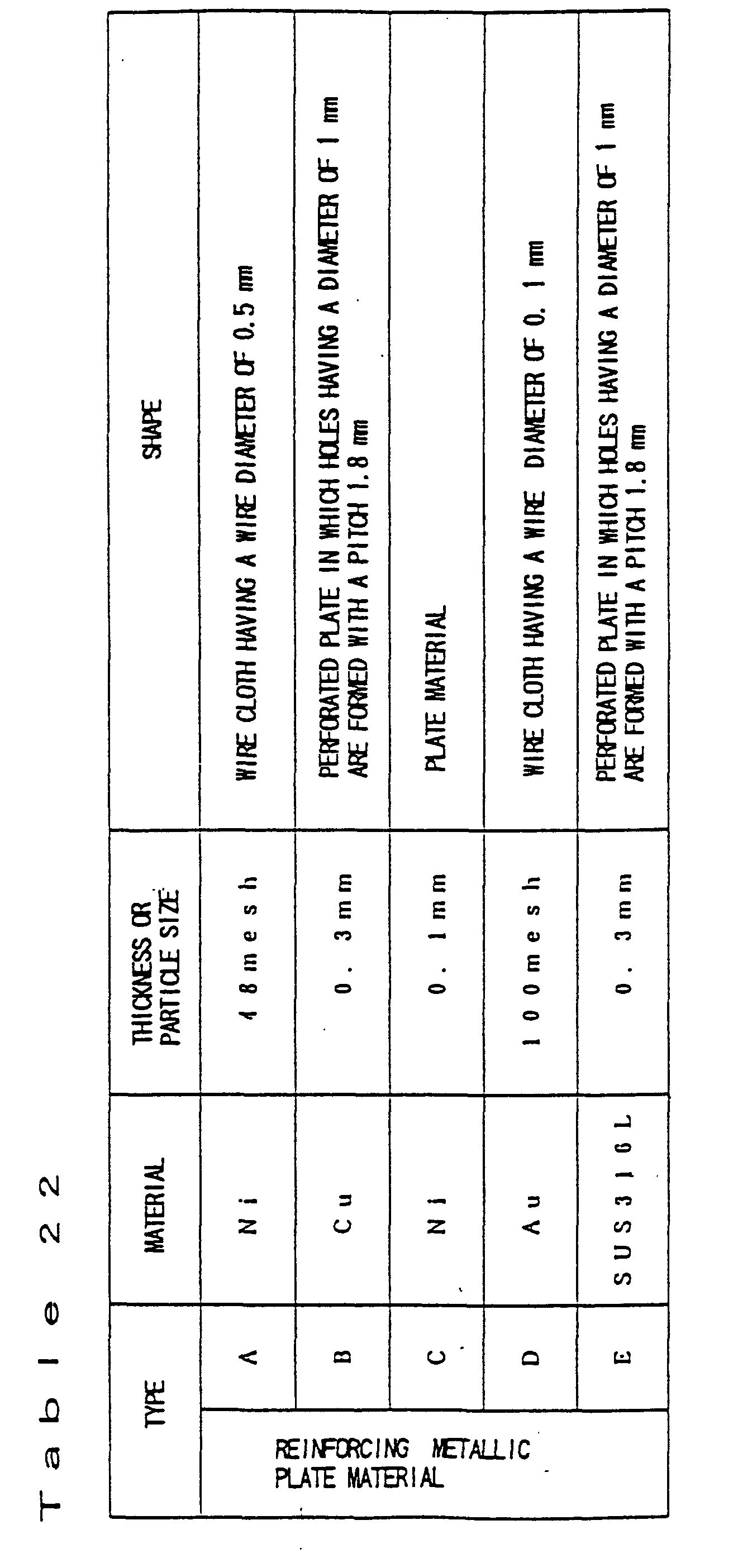 Figure 00410003