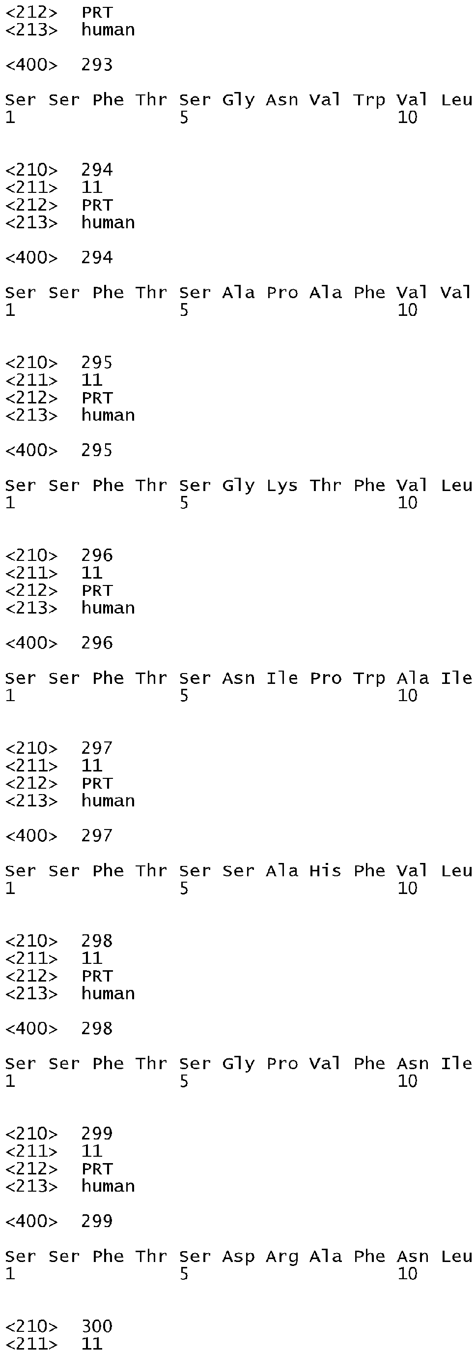 Figure imgb0071
