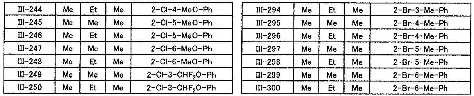 Figure imgb0040
