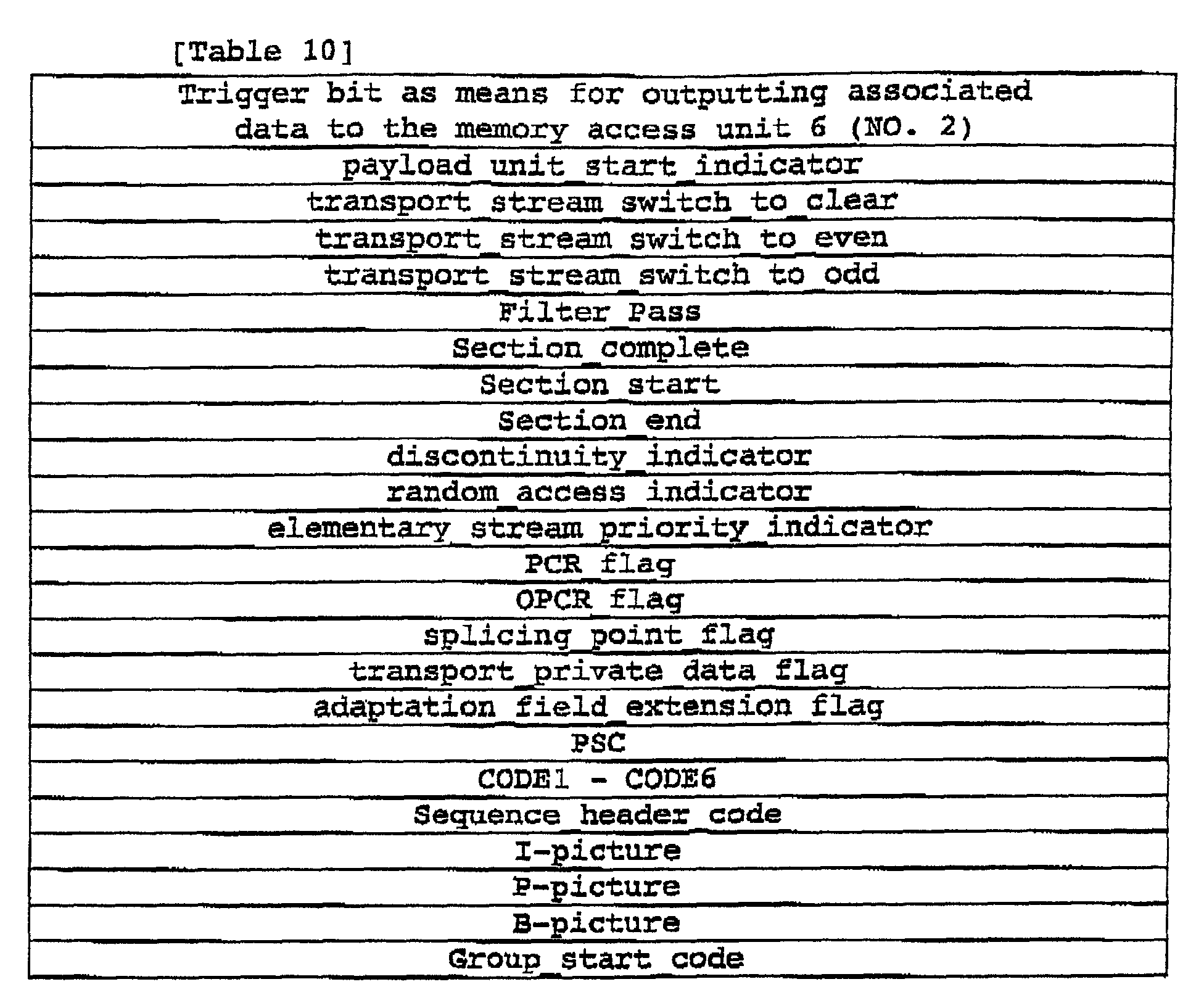 Figure 00250001