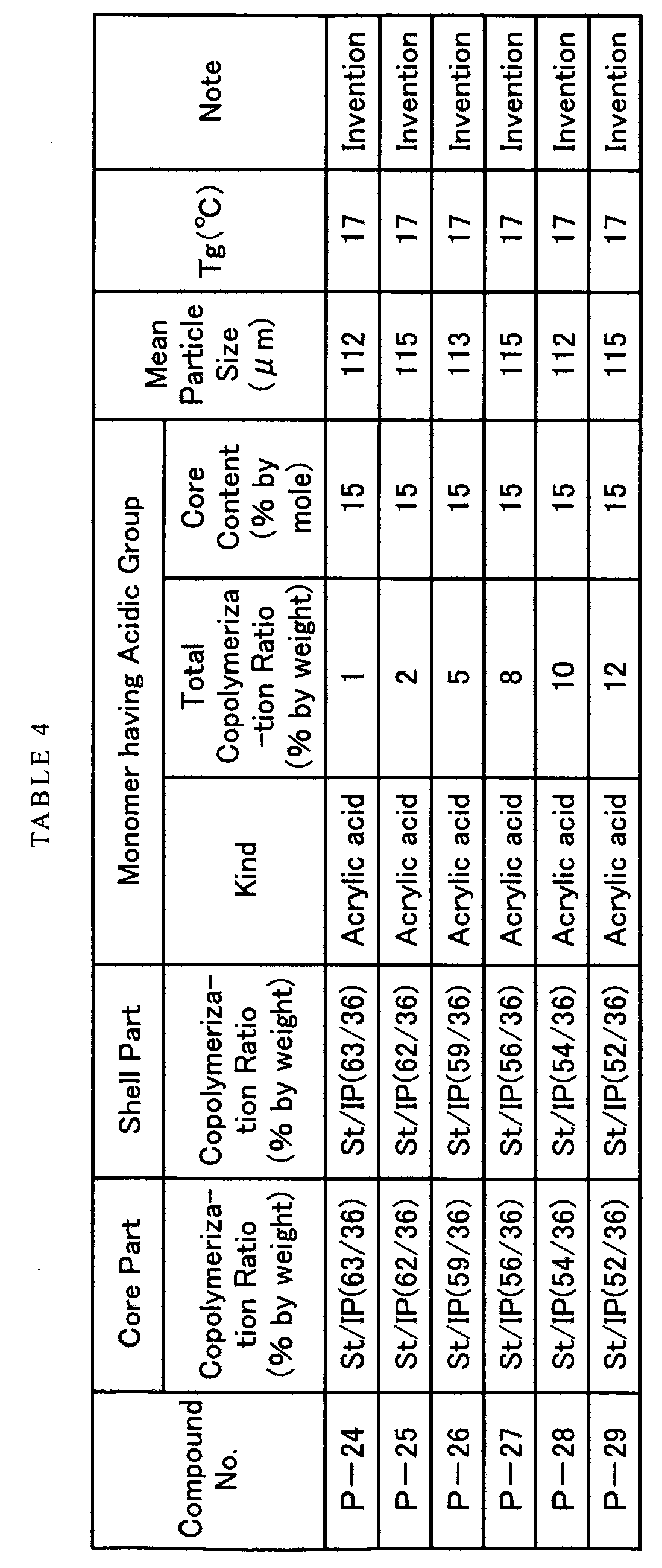 Figure imgb0061