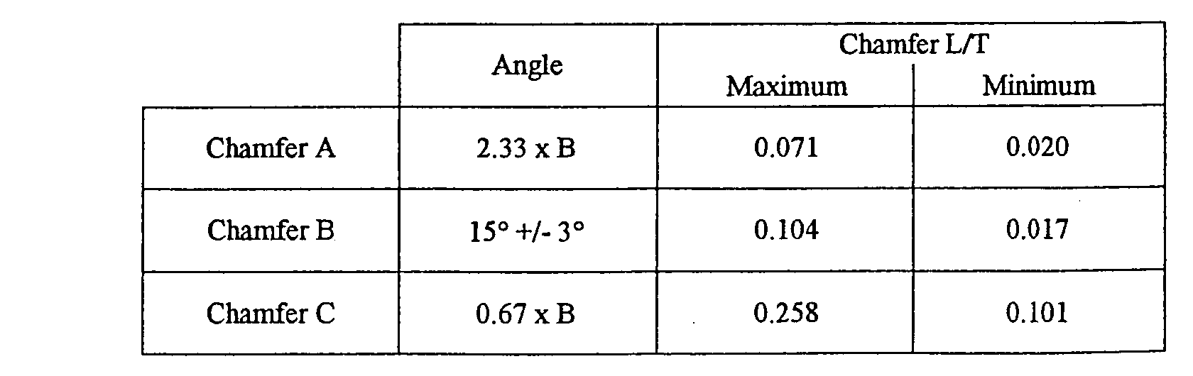 Figure 00090002