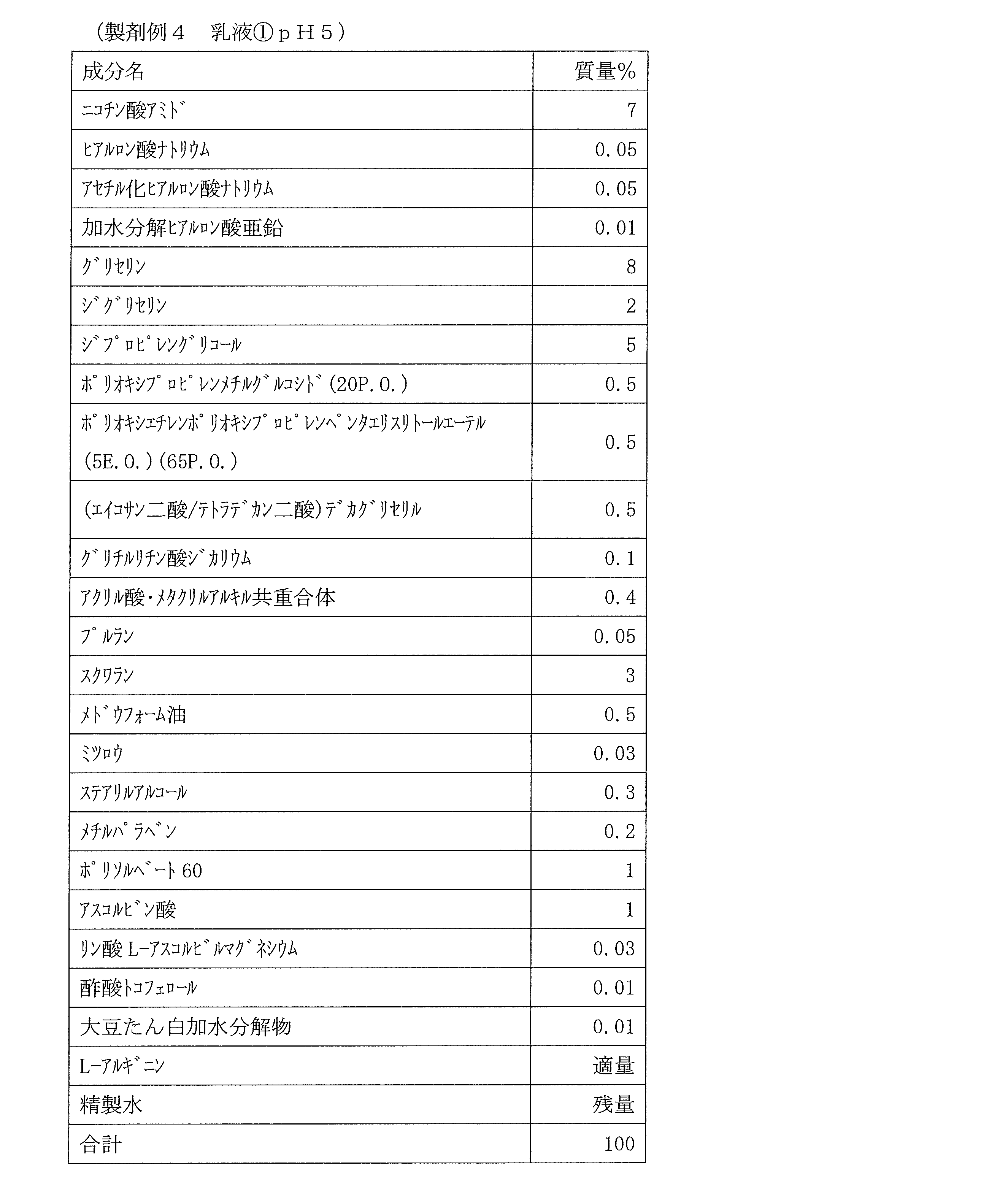 Figure JPOXMLDOC01-appb-T000017