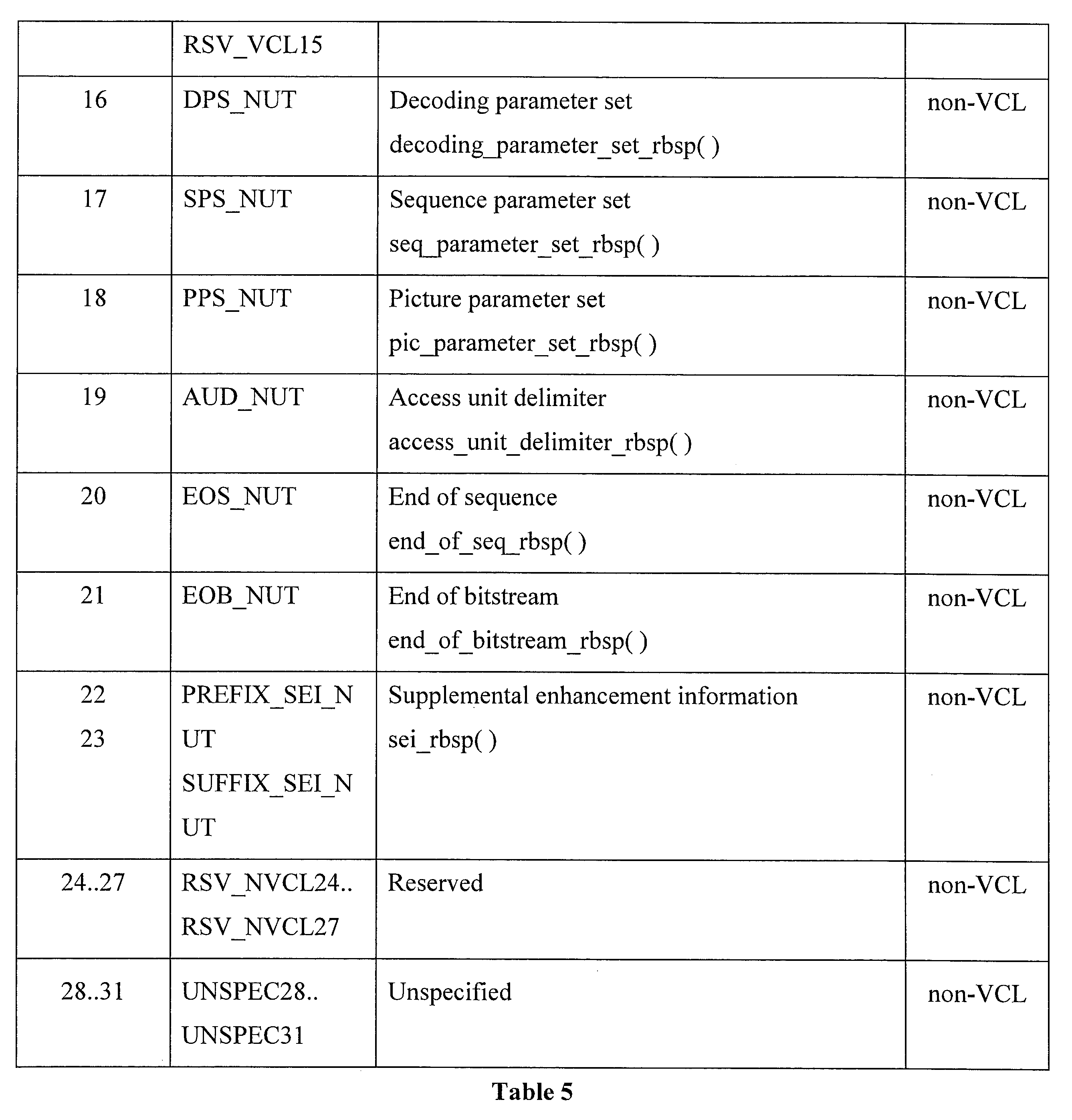 Figure JPOXMLDOC01-appb-I000035