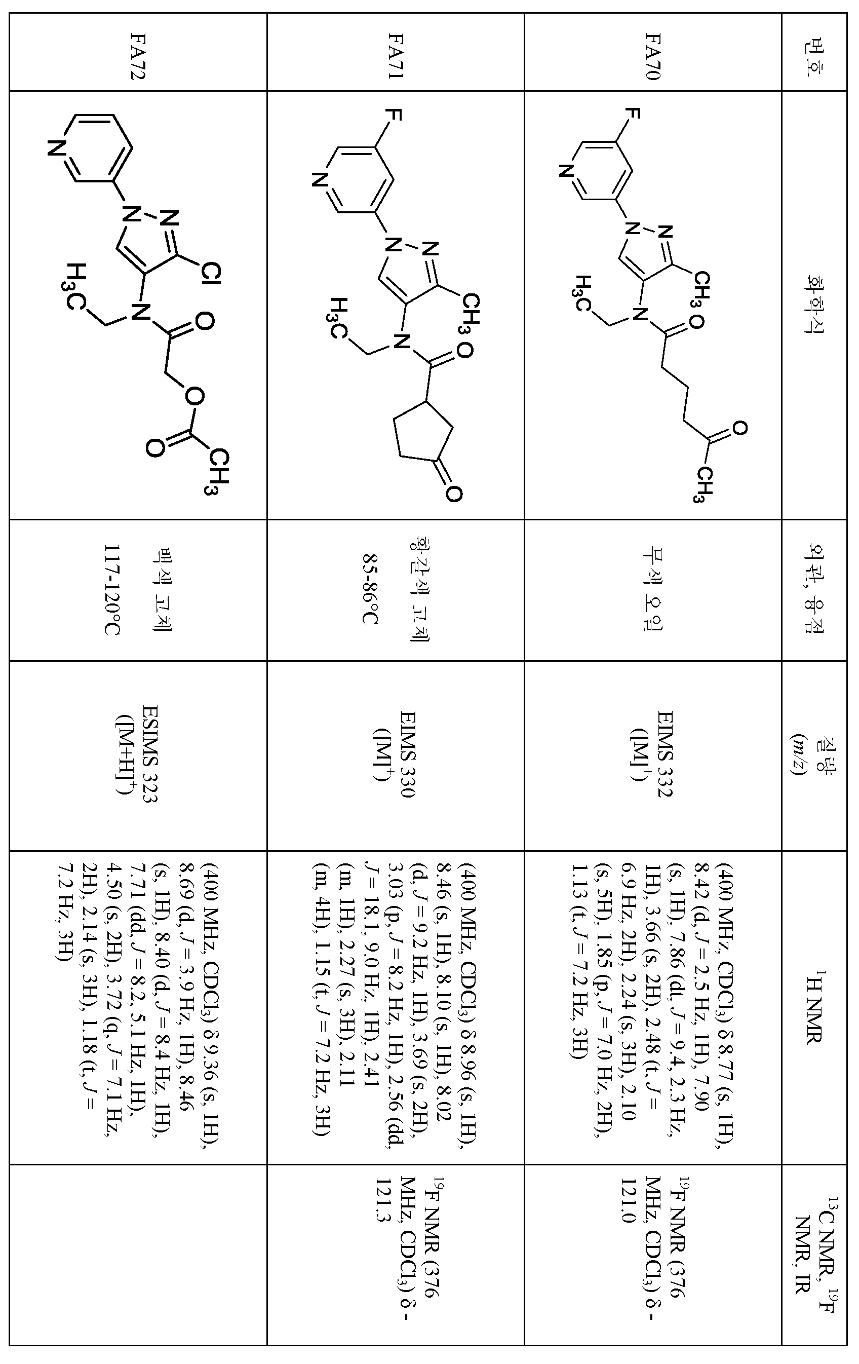 Figure pct00341