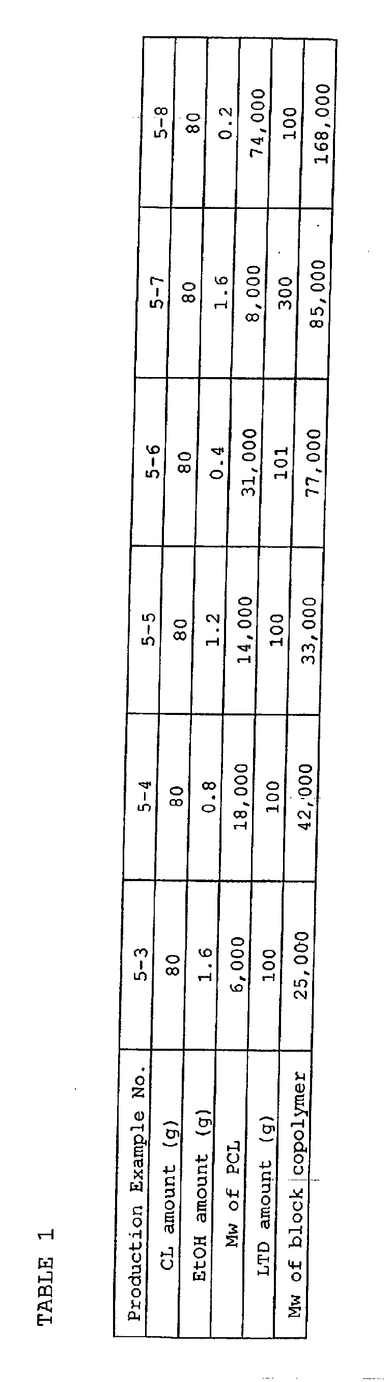 Figure 00290001