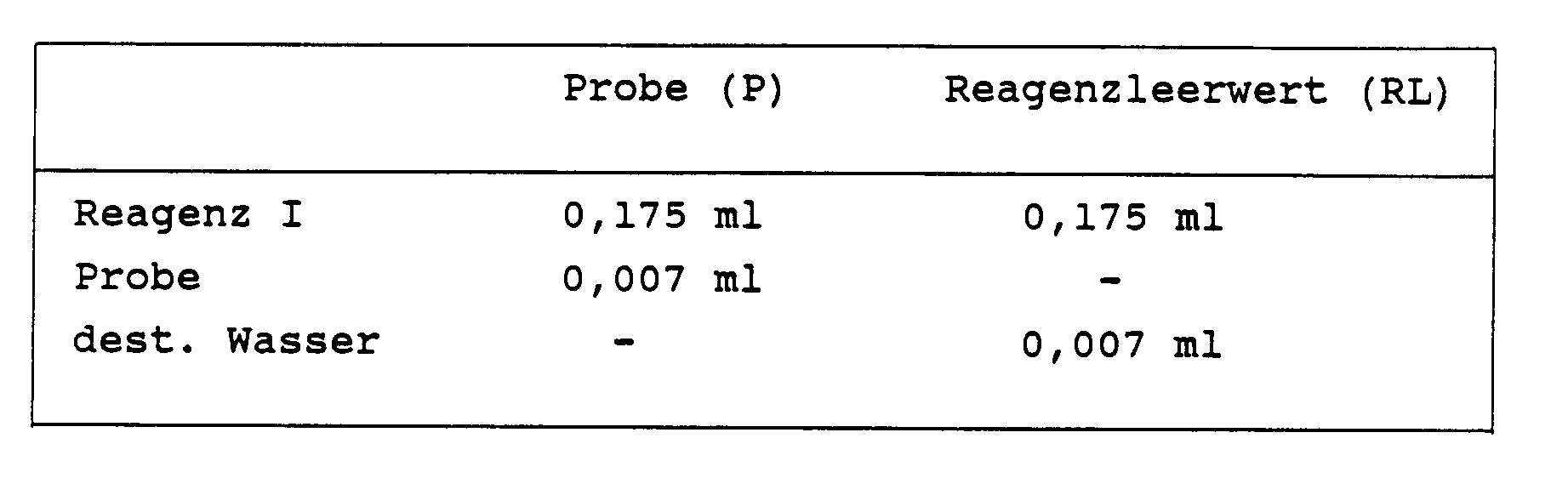 Figure imgb0012