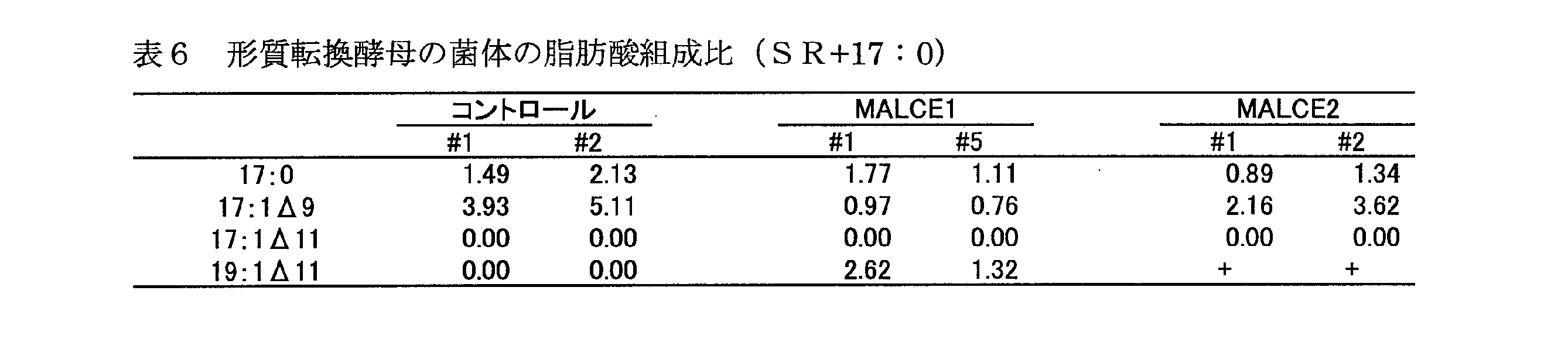 Figure JPOXMLDOC01-appb-T000006
