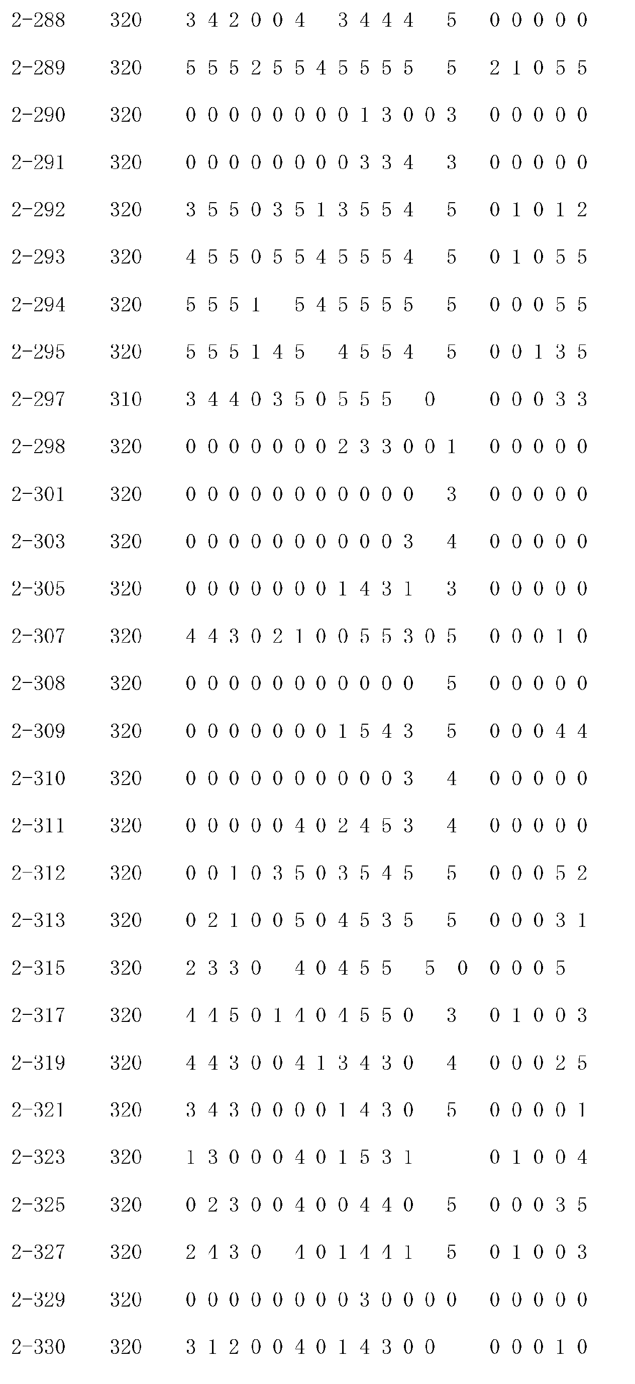 Figure imgb0136
