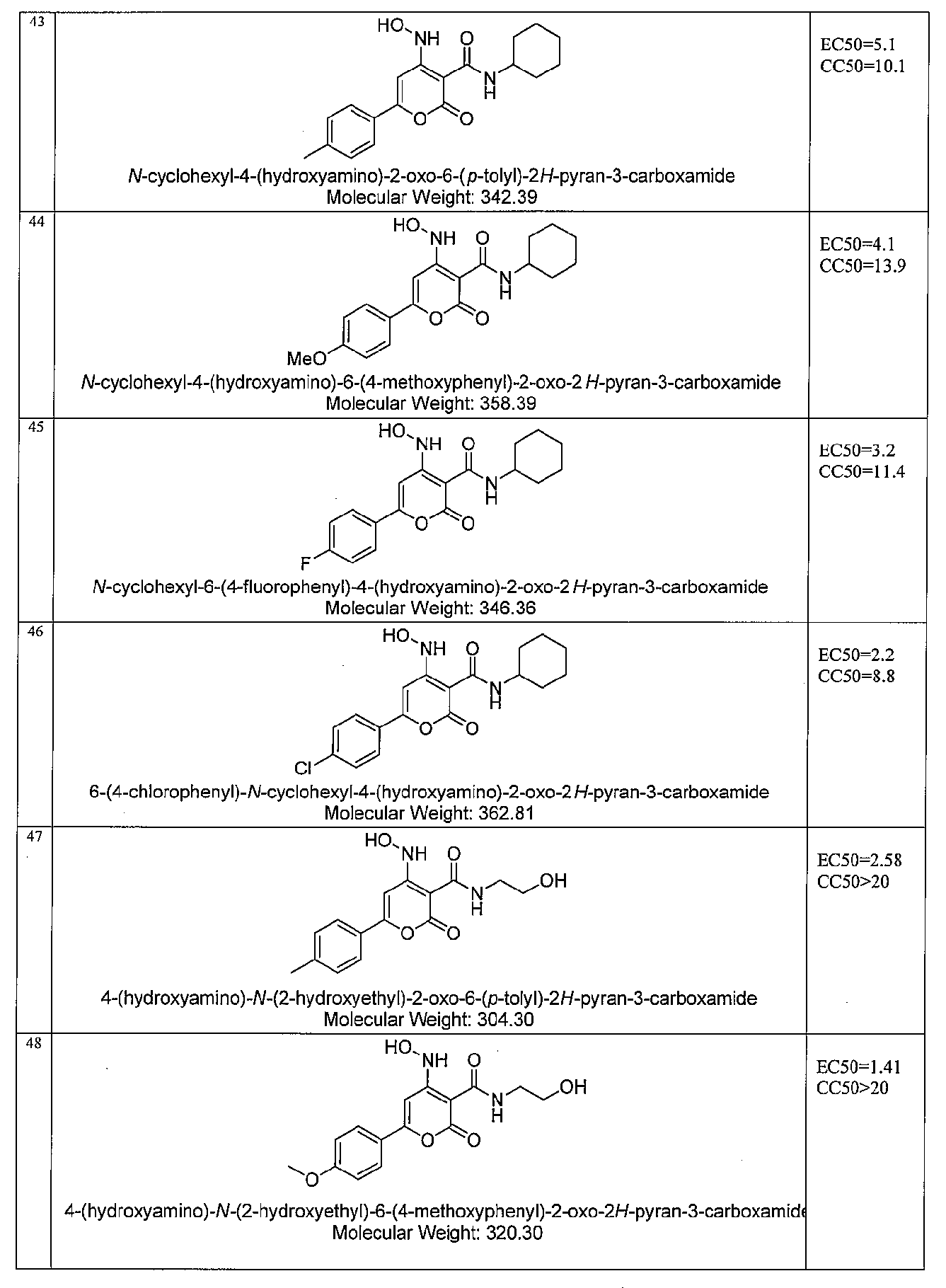 Figure JPOXMLDOC01-appb-I000014