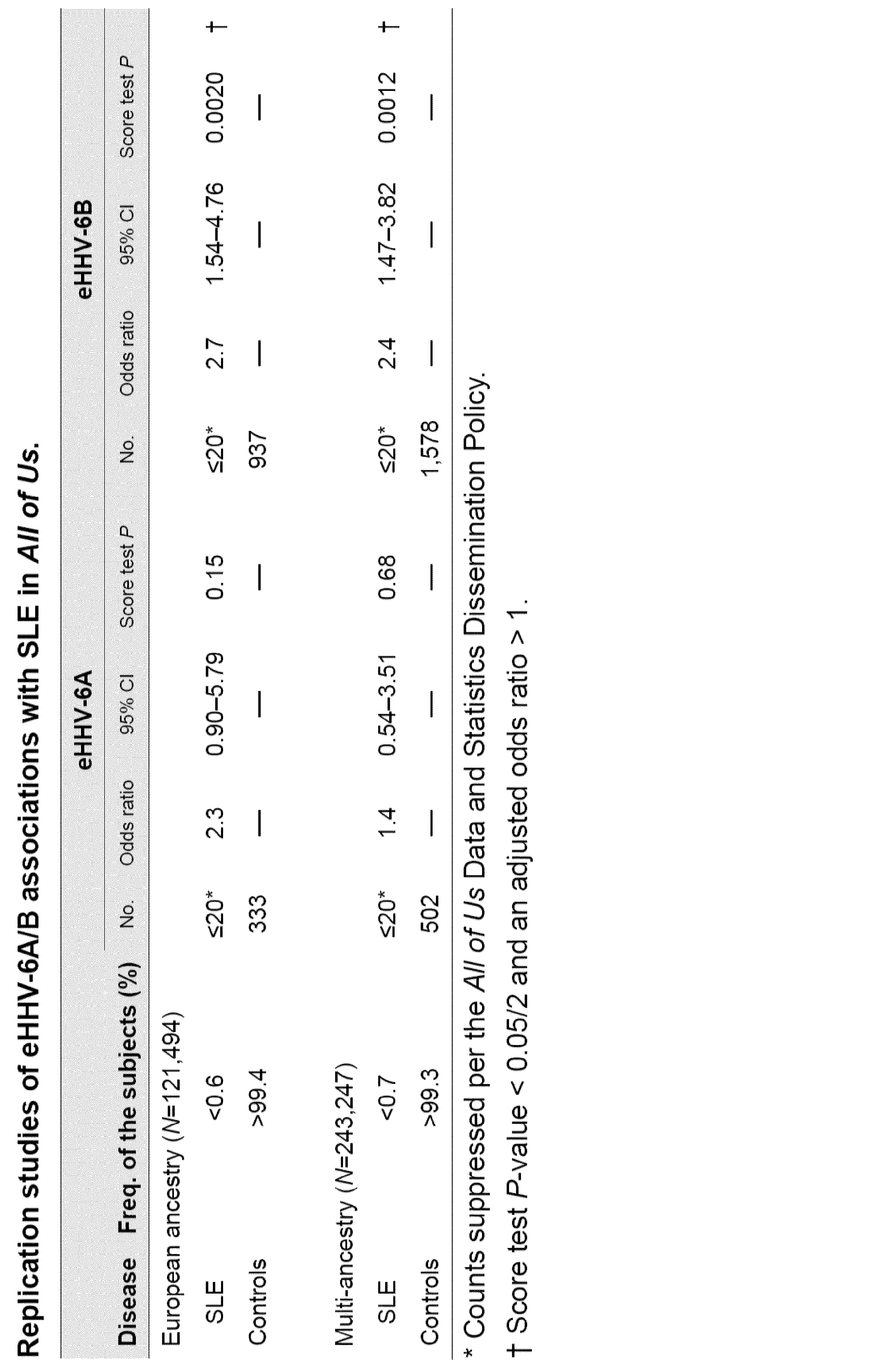 Figure JPOXMLDOC01-appb-T000003