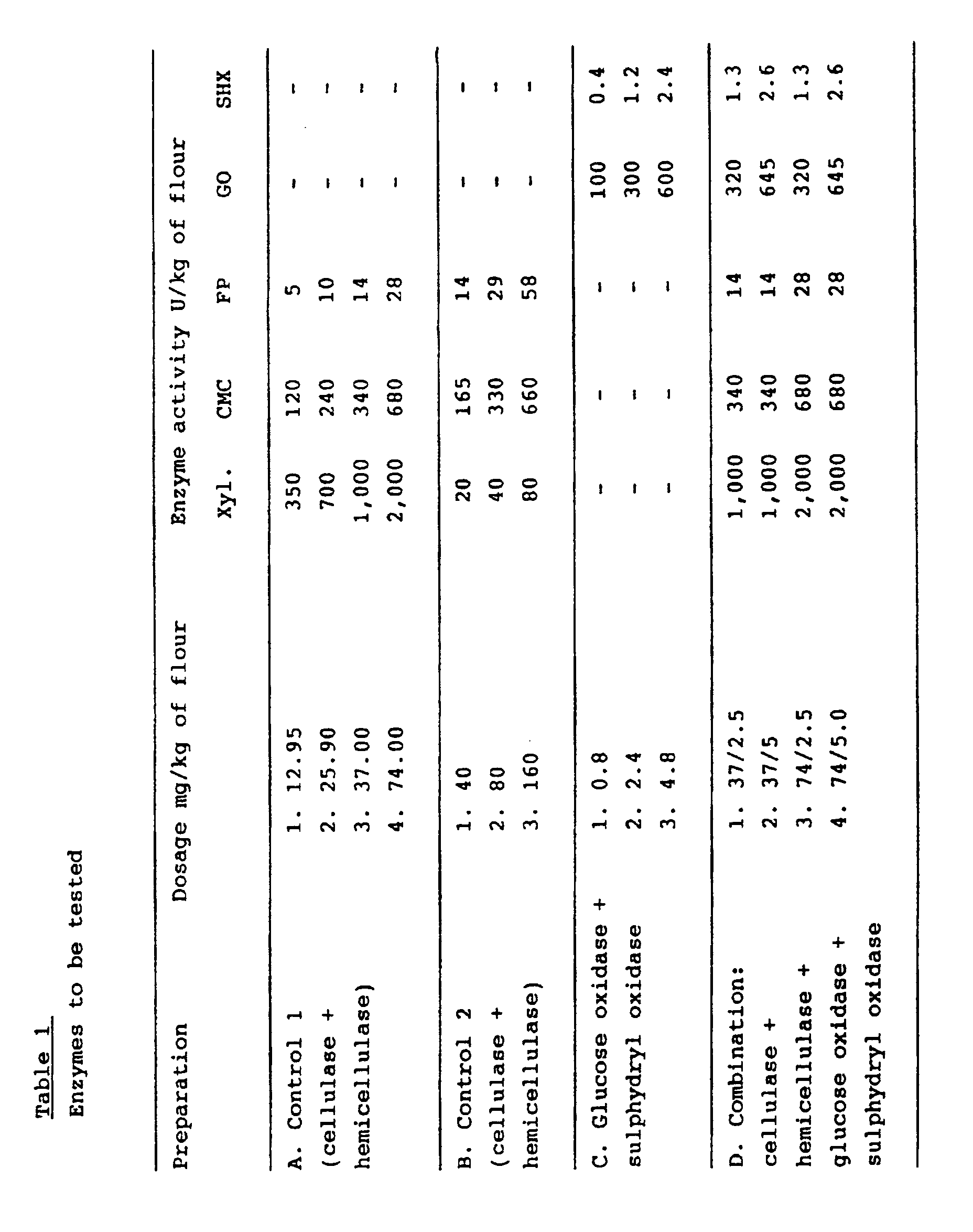 Figure 00040001