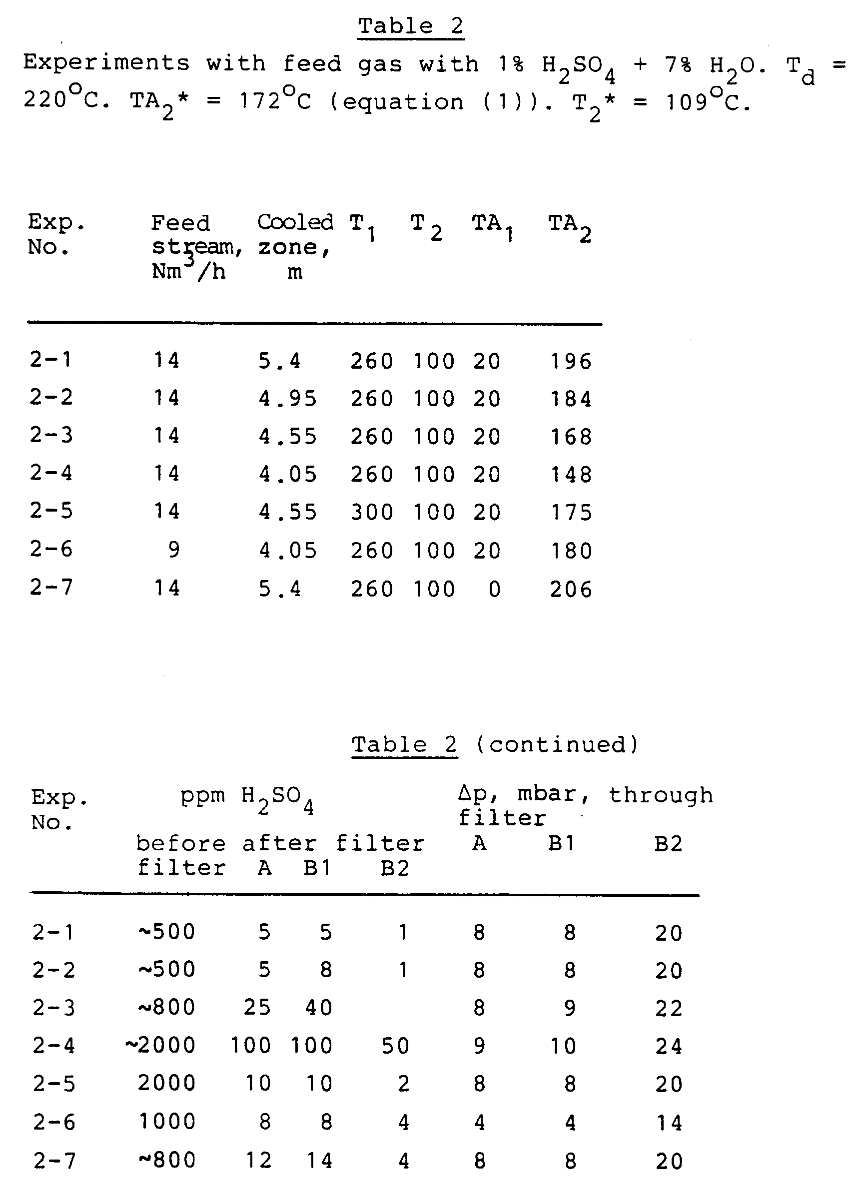 Figure imgb0011