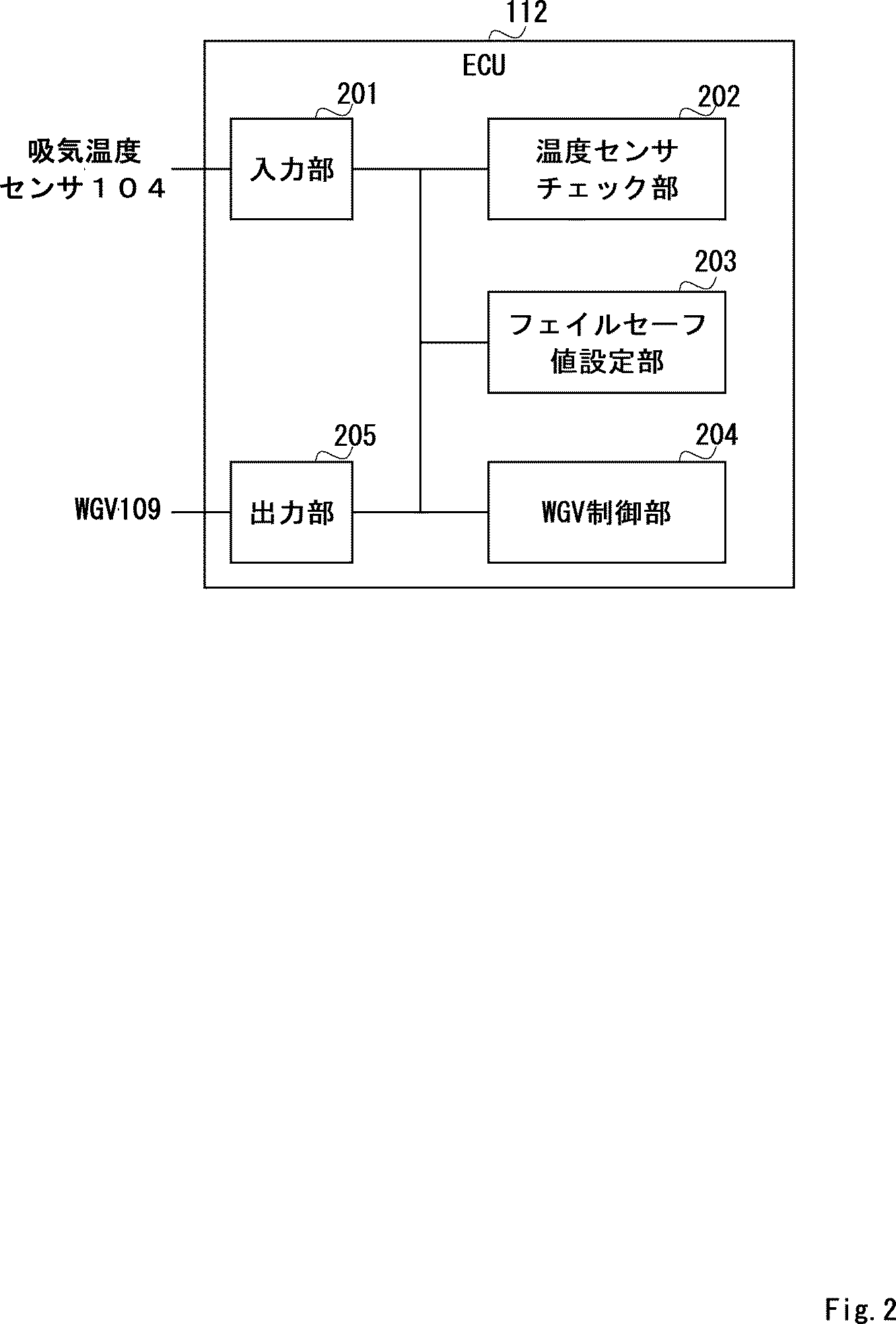 Figure 2023158564000001