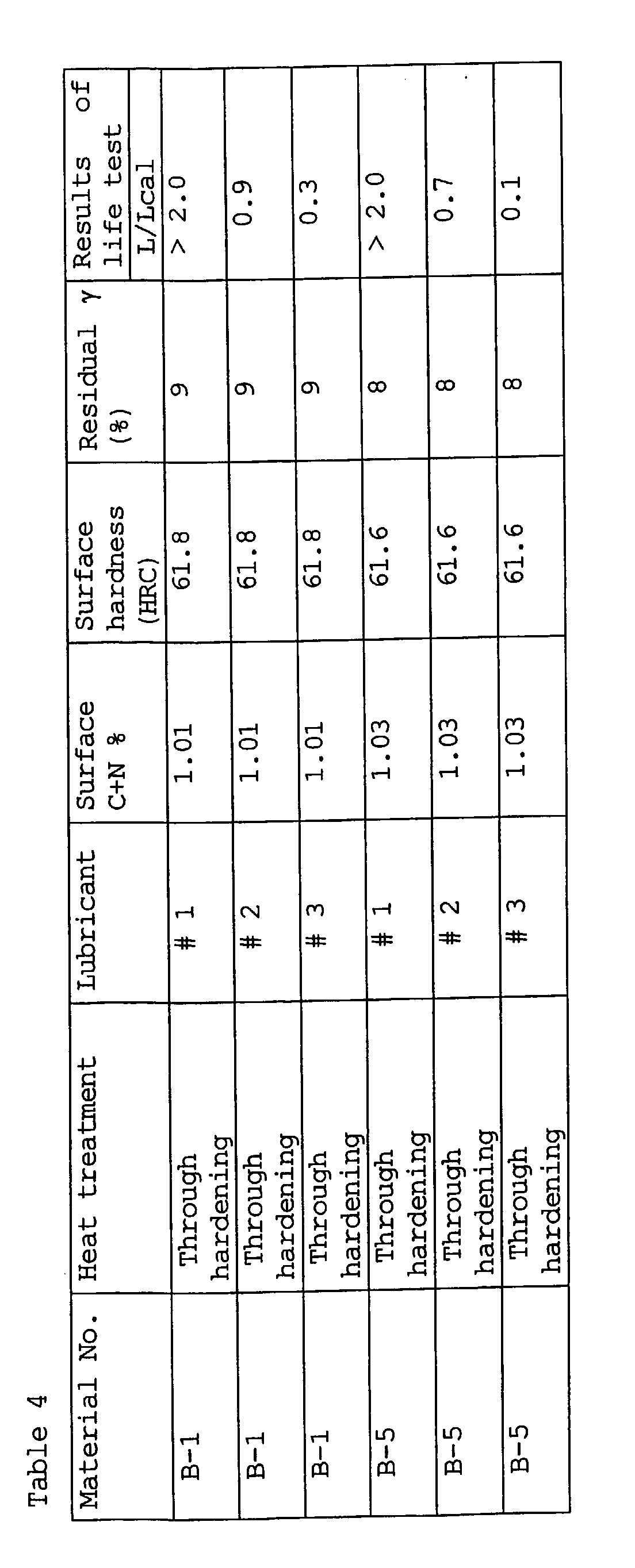 Figure 00380001